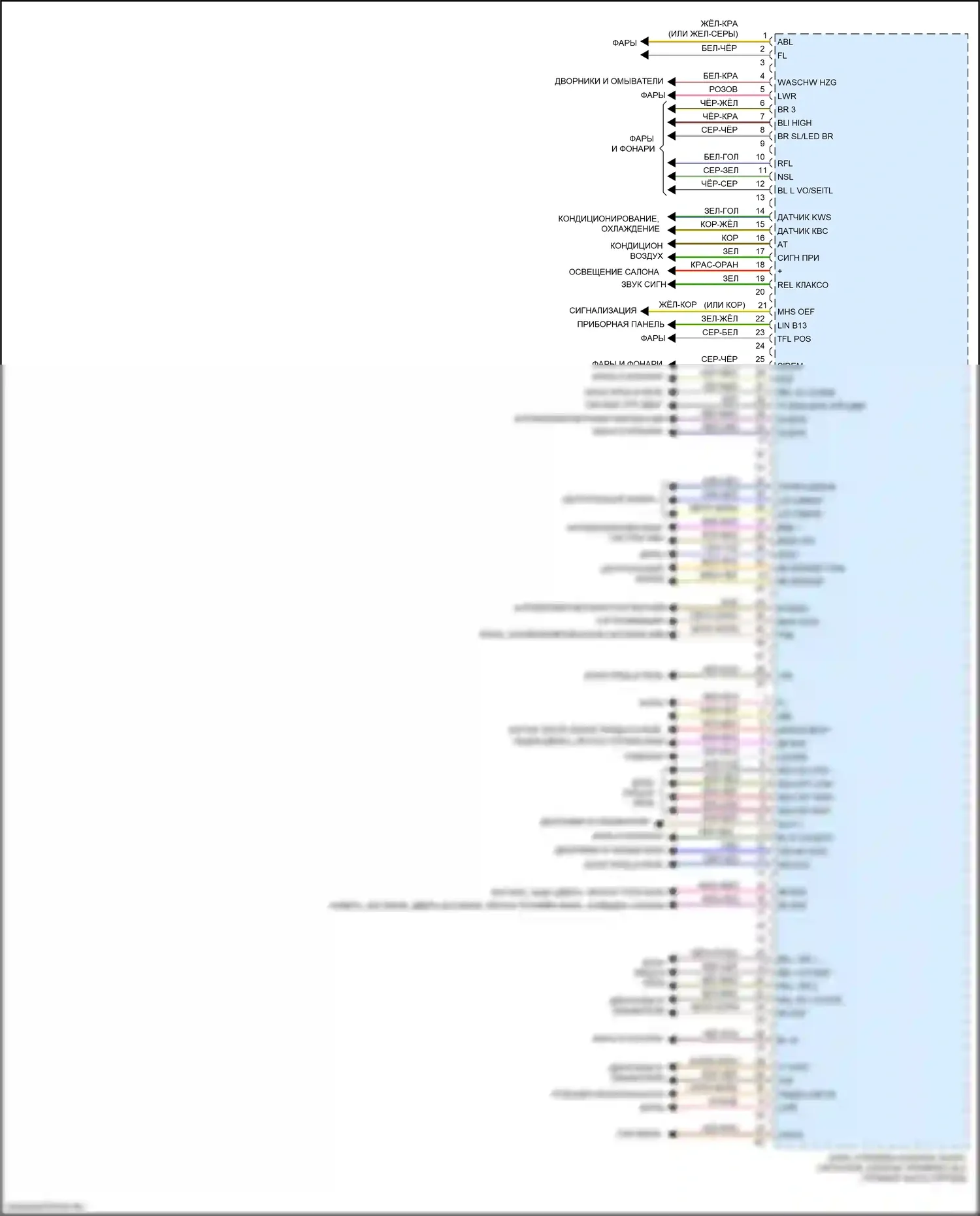 Metris Mercedes-Benz W447 (2015-2024): Электросхема блоков управления кузовом (2 из 2) 