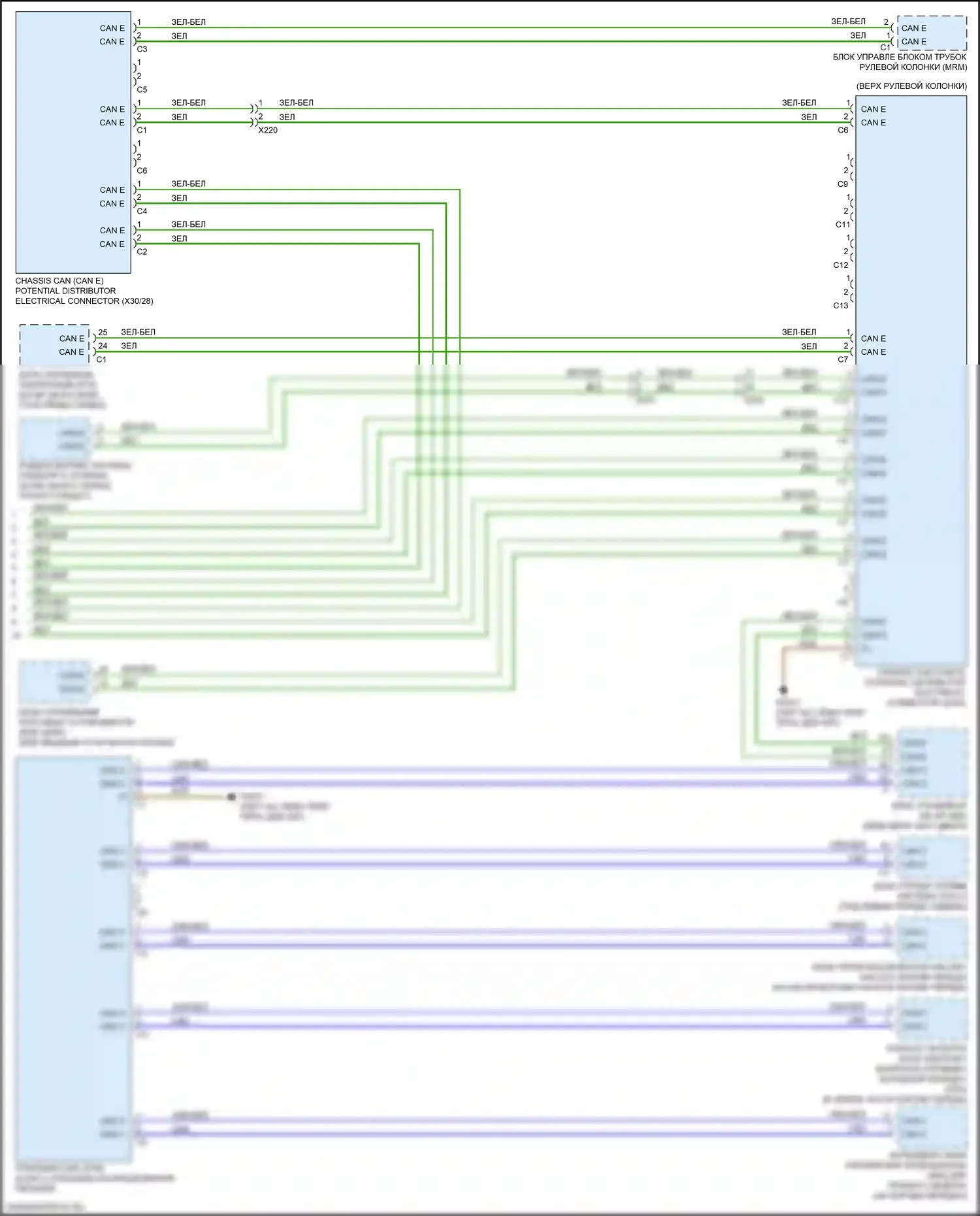 Metris Mercedes-Benz W447 (2015-2024): Электросхема шины высокого/низкого уровня (3 из 3) 