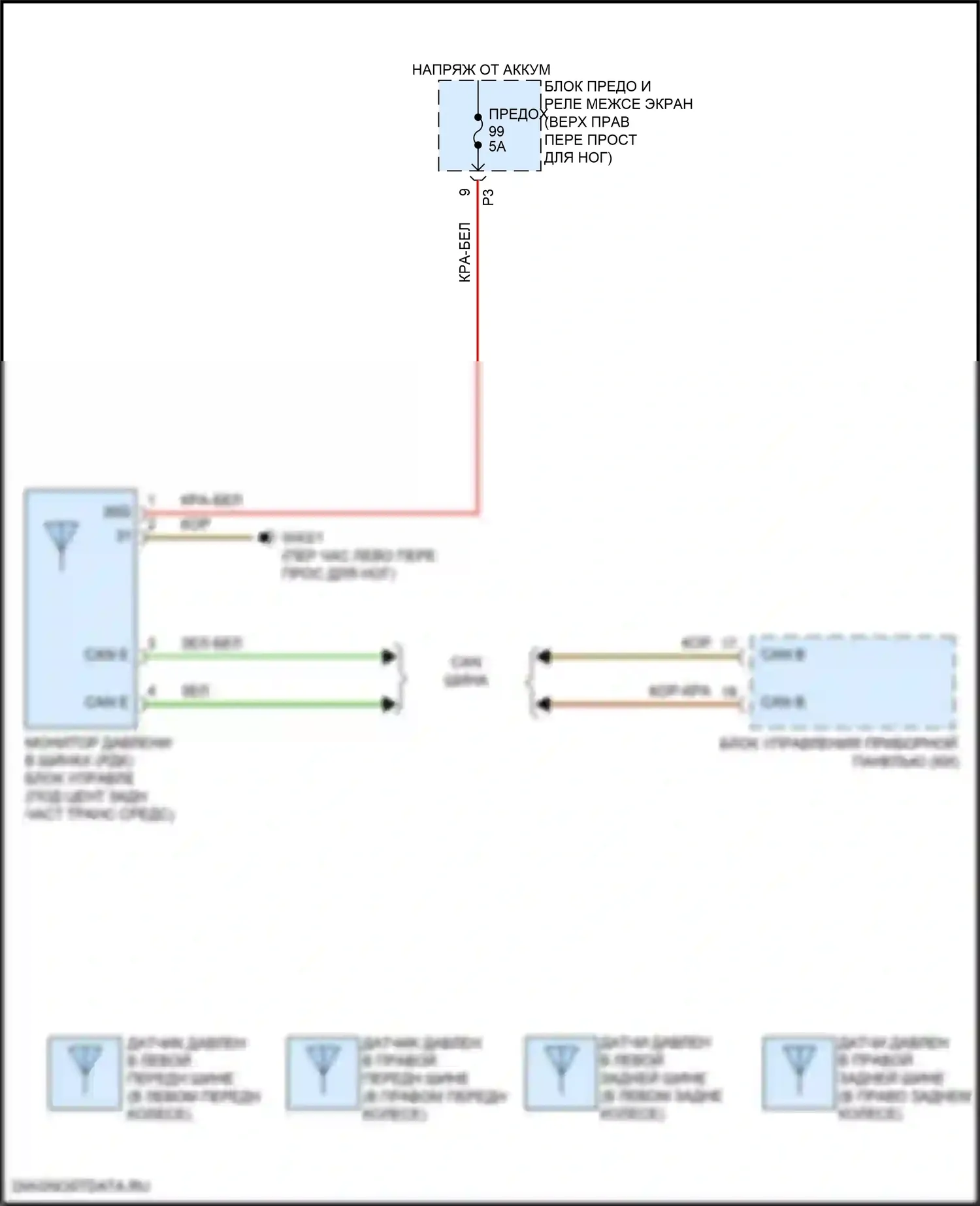 Metris Mercedes-Benz W447 (2015-2024): Электросхема контроля давления в шинах 
