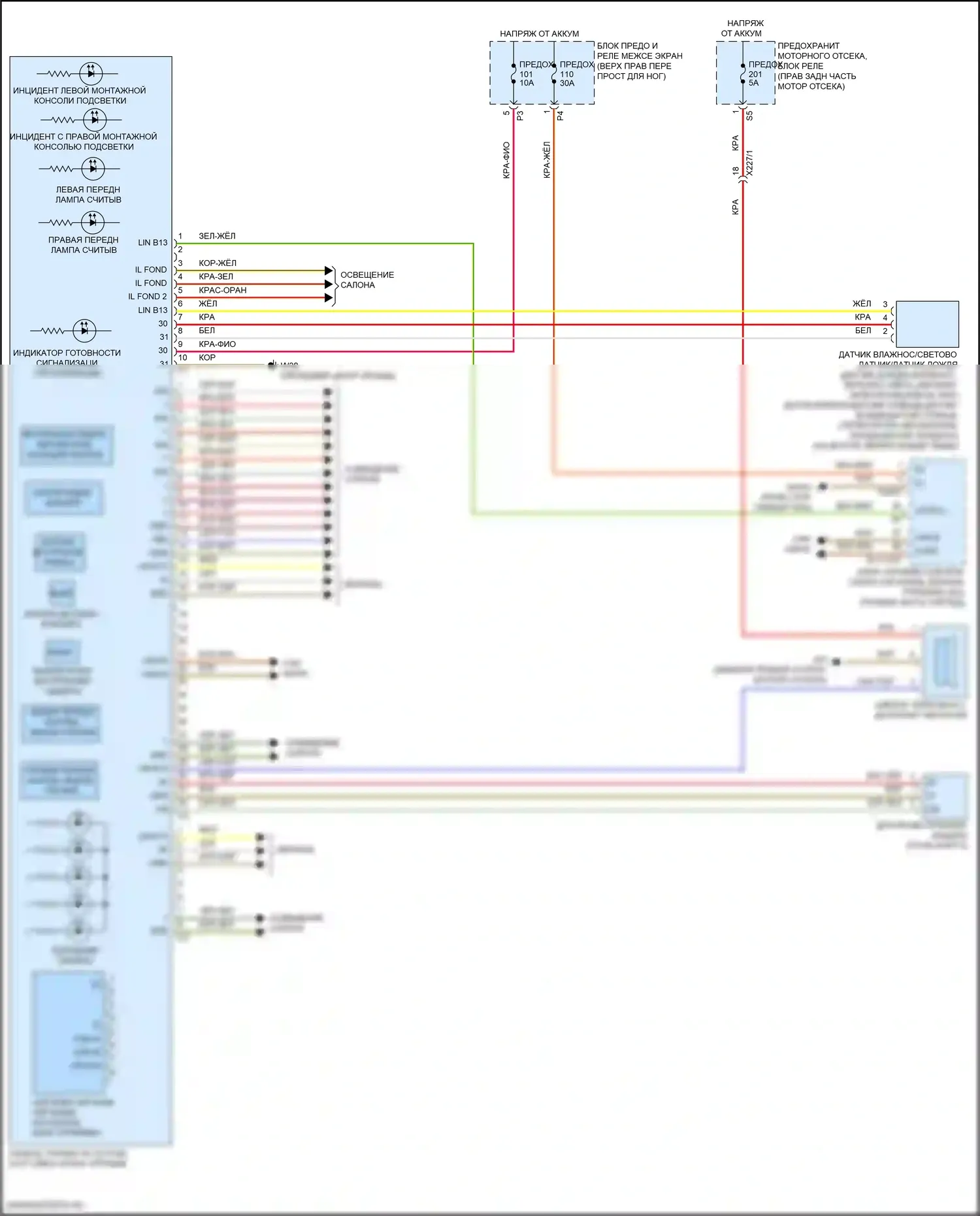 Metris Mercedes-Benz W447 (2015-2024): Электросхема потолочного пульта 