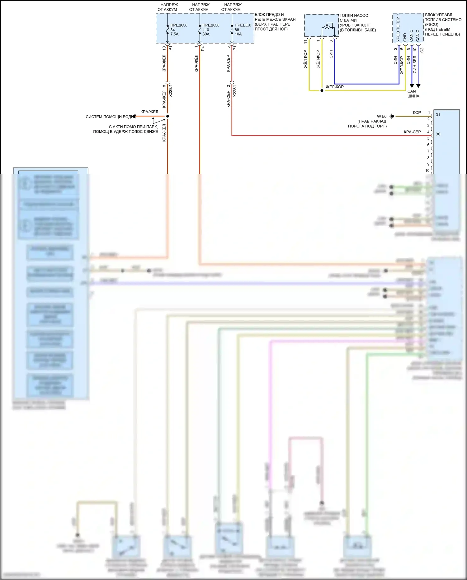 Metris Mercedes-Benz W447 (2015-2024): Электросхема приборной панели 