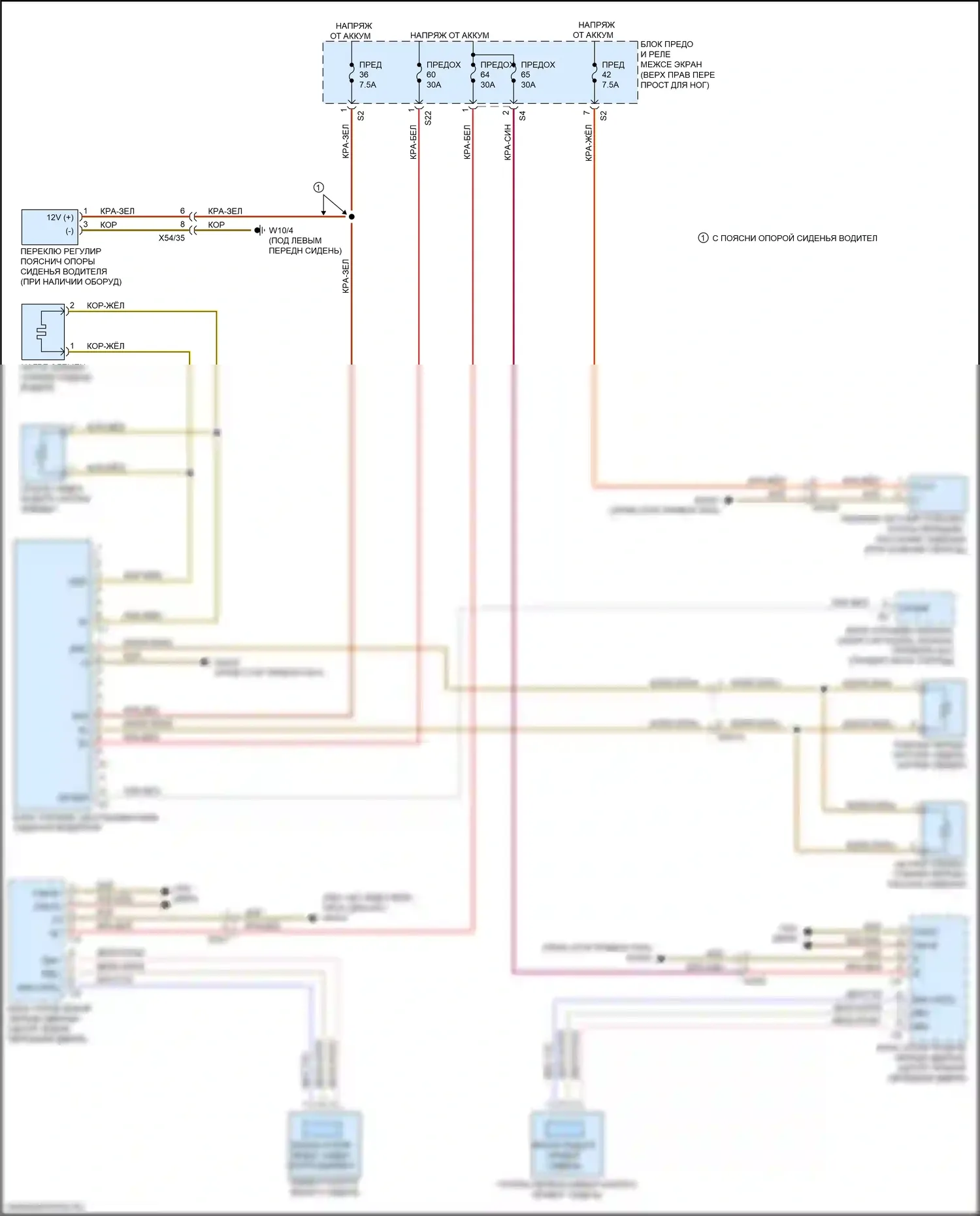 Metris Mercedes-Benz W447 (2015-2024): Электросхема сидений 