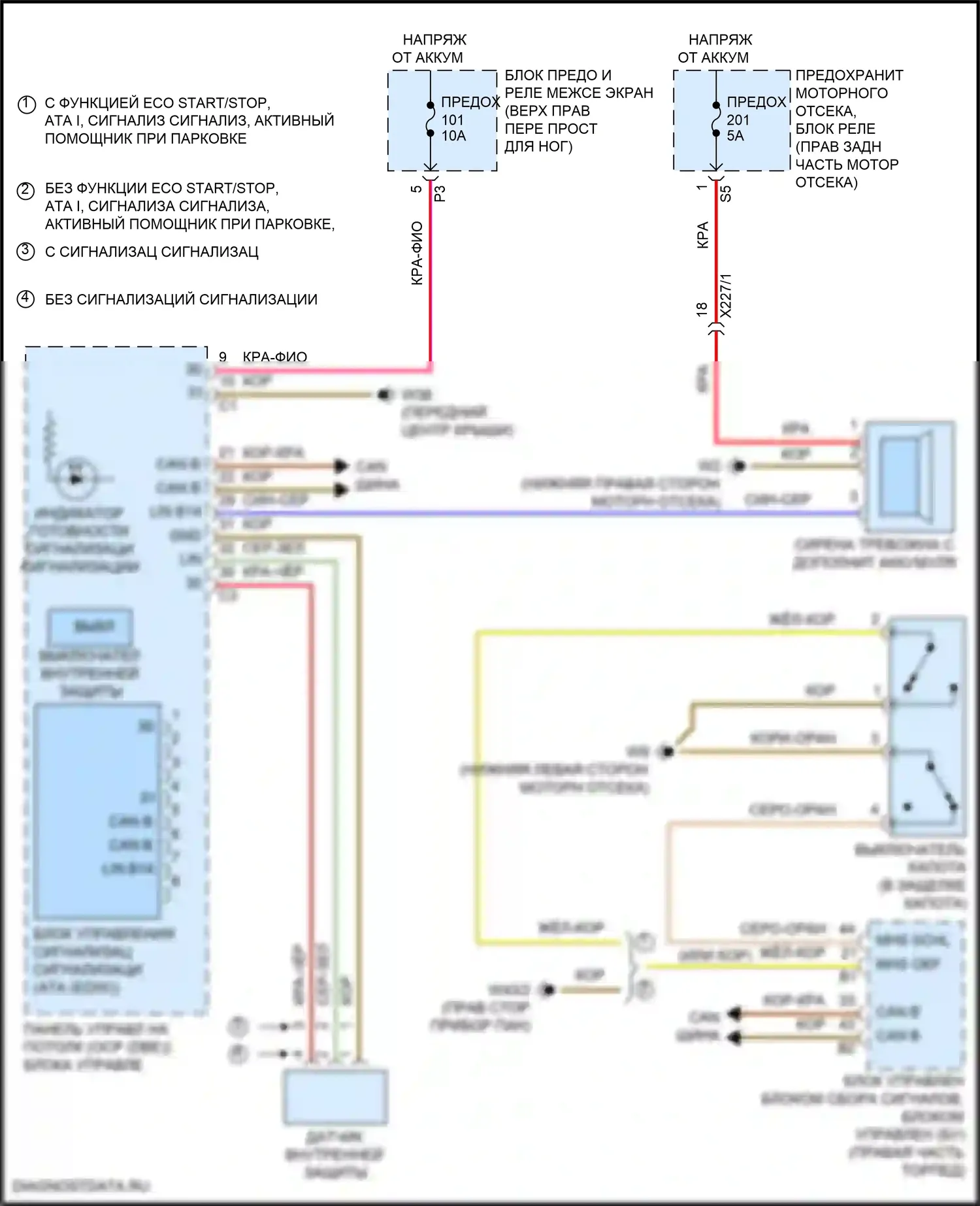 Metris Mercedes-Benz W447 (2015-2024): Сигнализации электросхема 