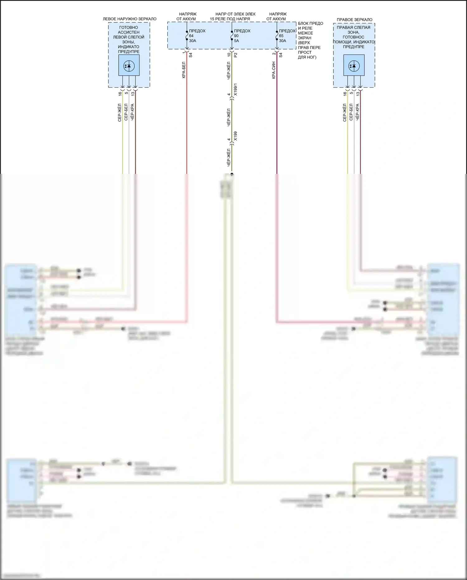 Metris Mercedes-Benz W447 (2015-2024): Электросхема информационной системы в слепой зоне 