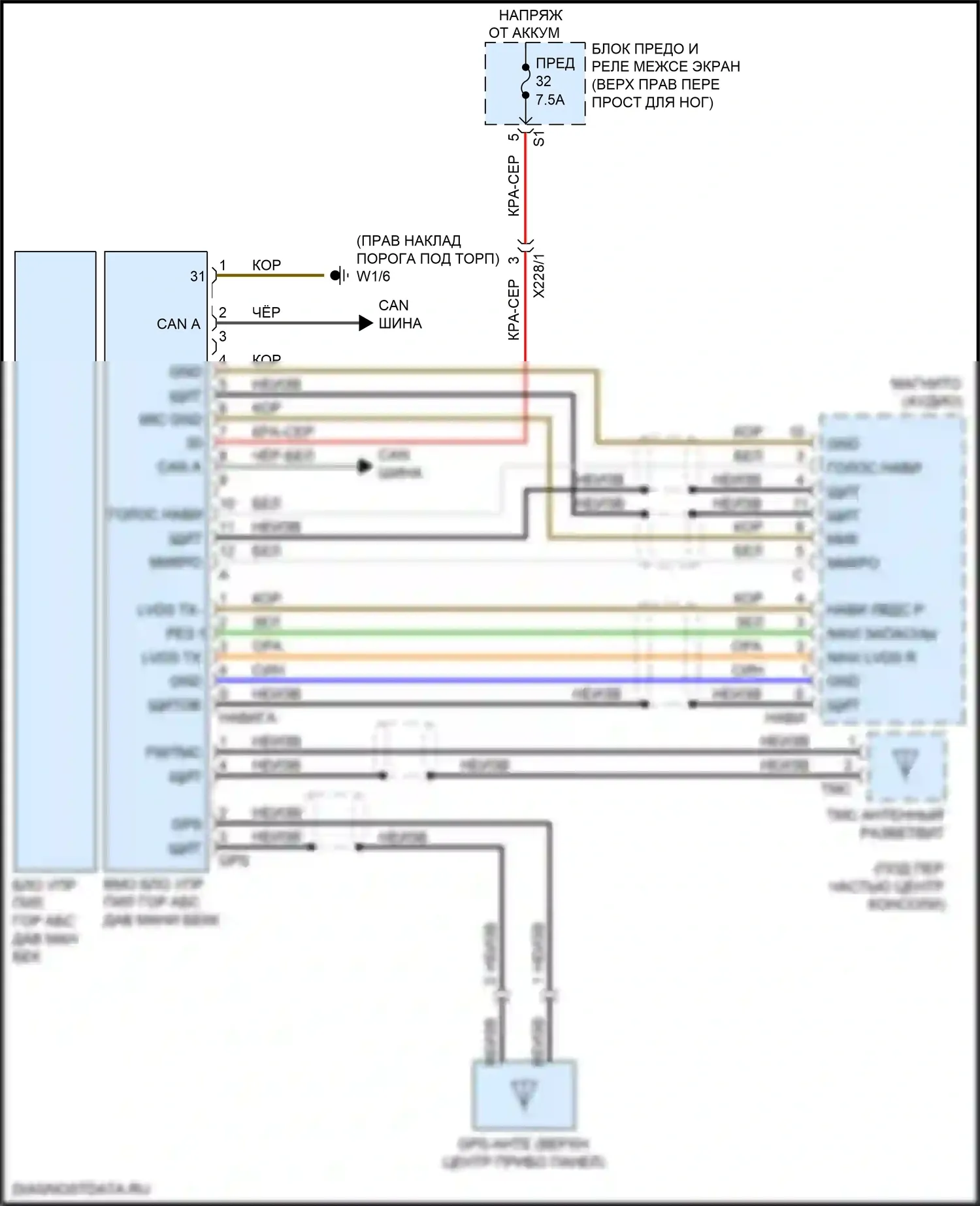 Metris Mercedes-Benz W447 (2015-2024): Электросхема навигации 