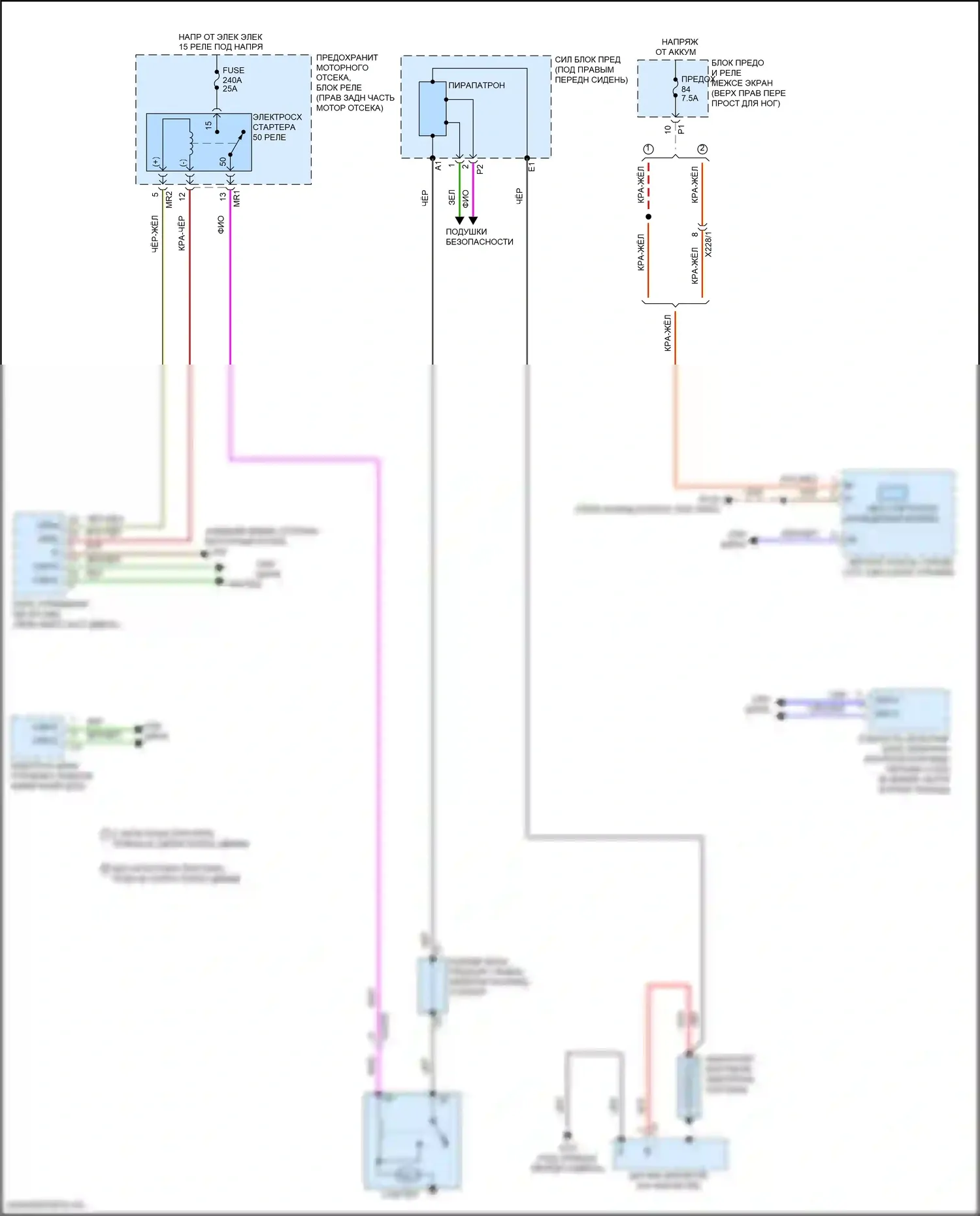 Metris Mercedes-Benz W447 (2015-2024): Электросхема стартера 