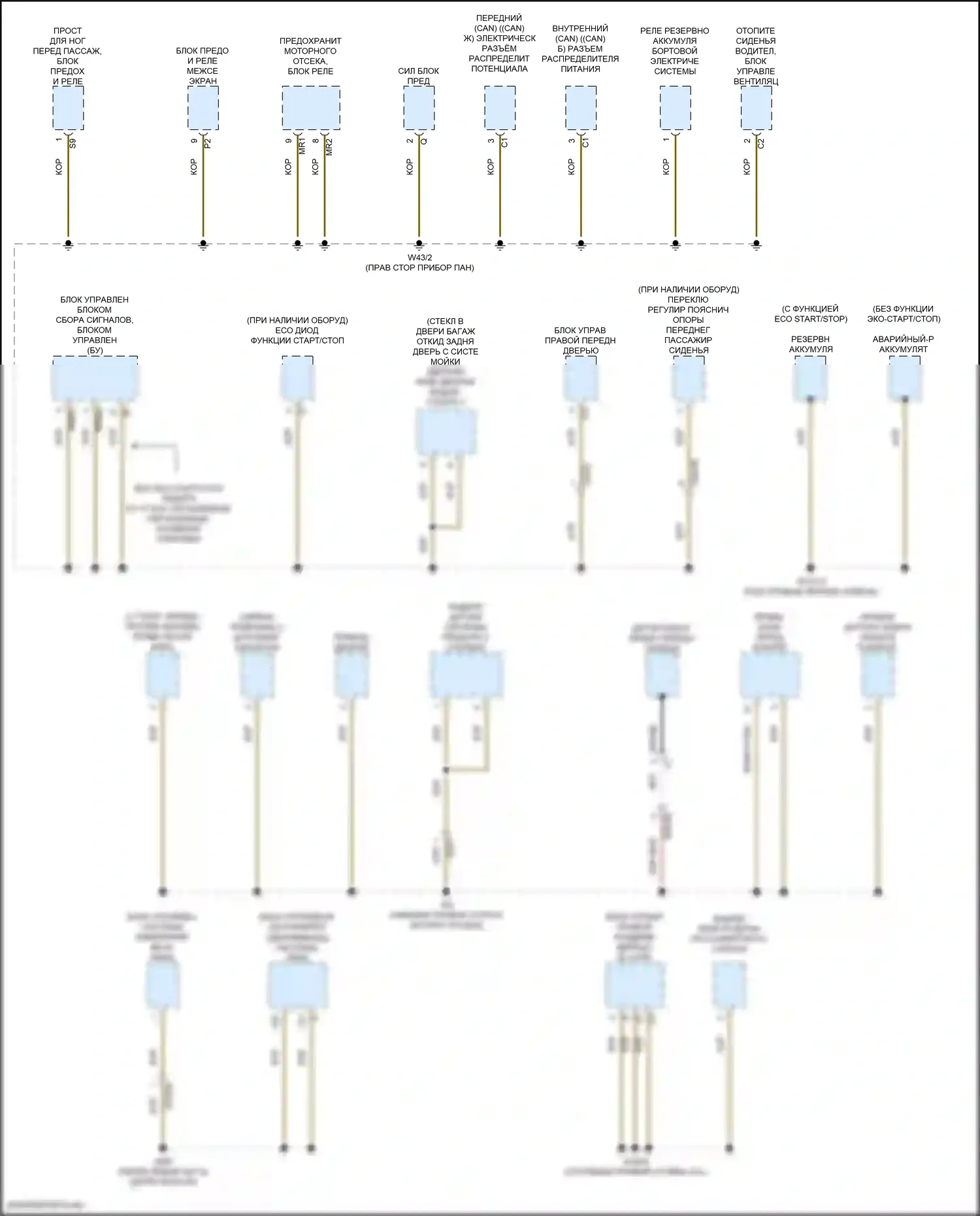 Metris Mercedes-Benz W447 (2015-2024): Электросхема точек подключения масс (1 из 4) 