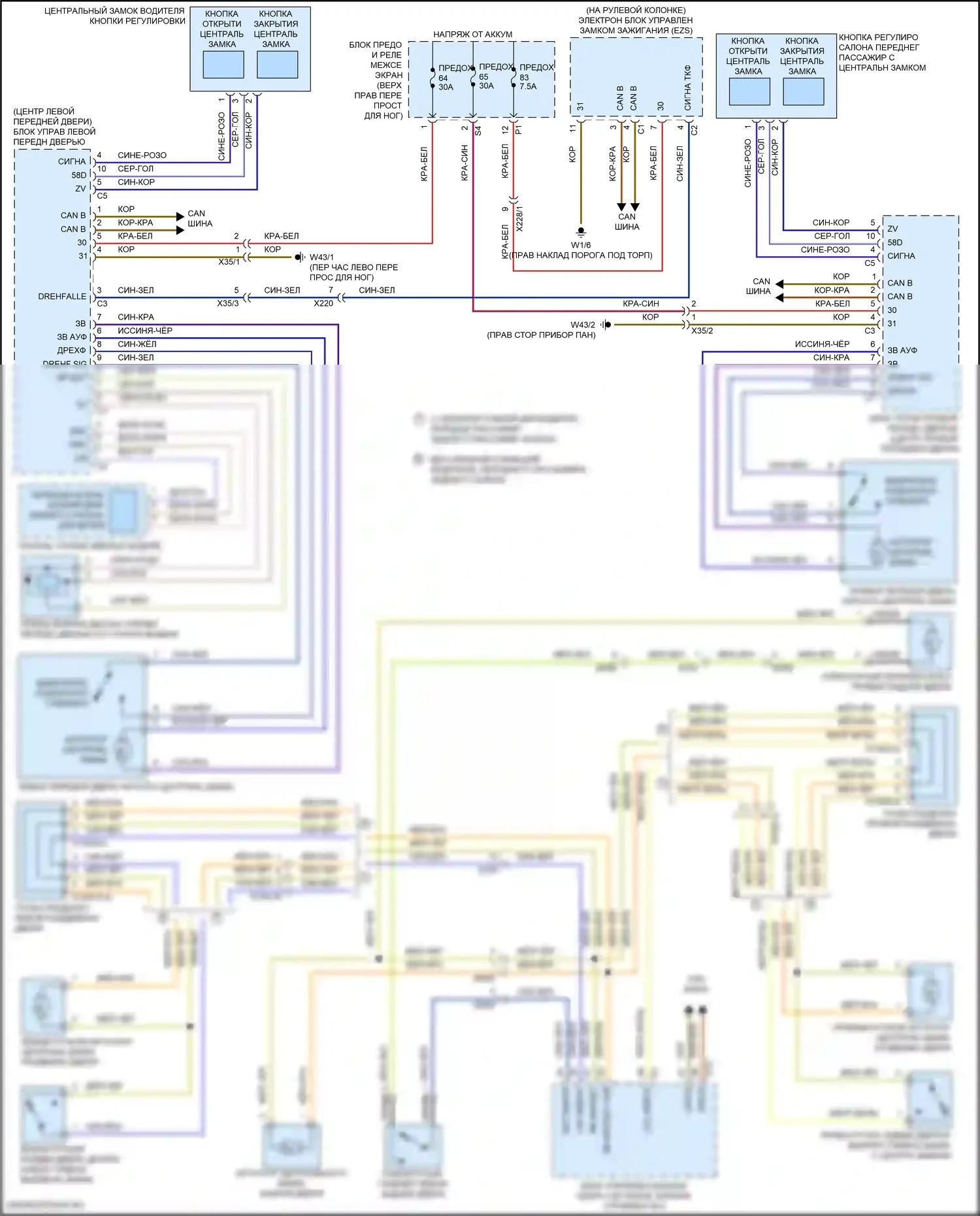 Metris Mercedes-Benz W447 (2015-2024): Электросхема центрального замка 