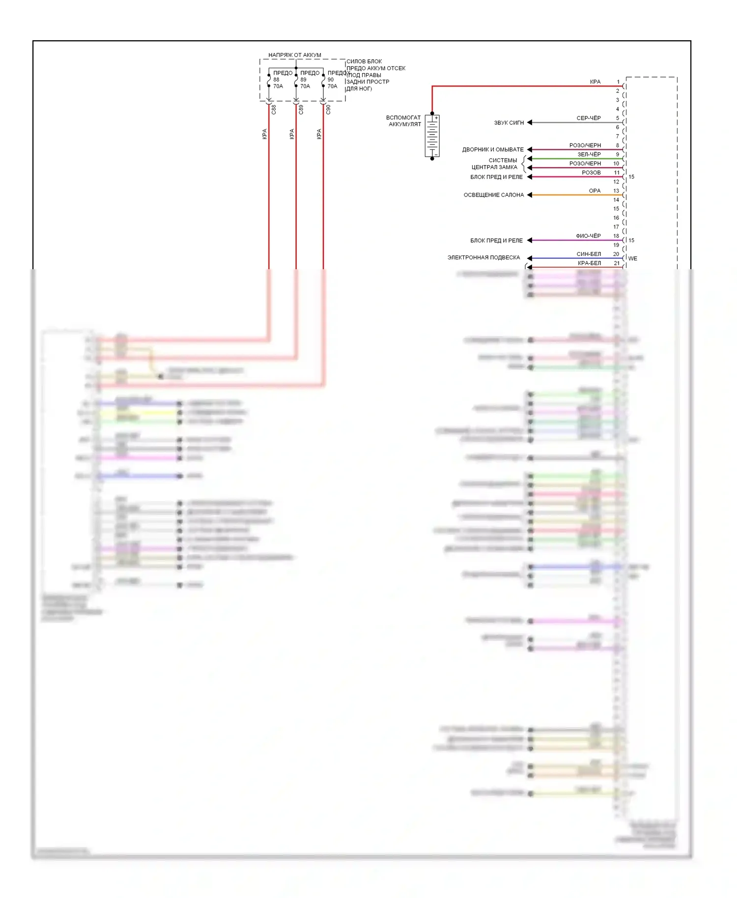 R-класс Mercedes-Benz W251 рестайлинг (2007-2010): Электросхема переднего блока управления sam 