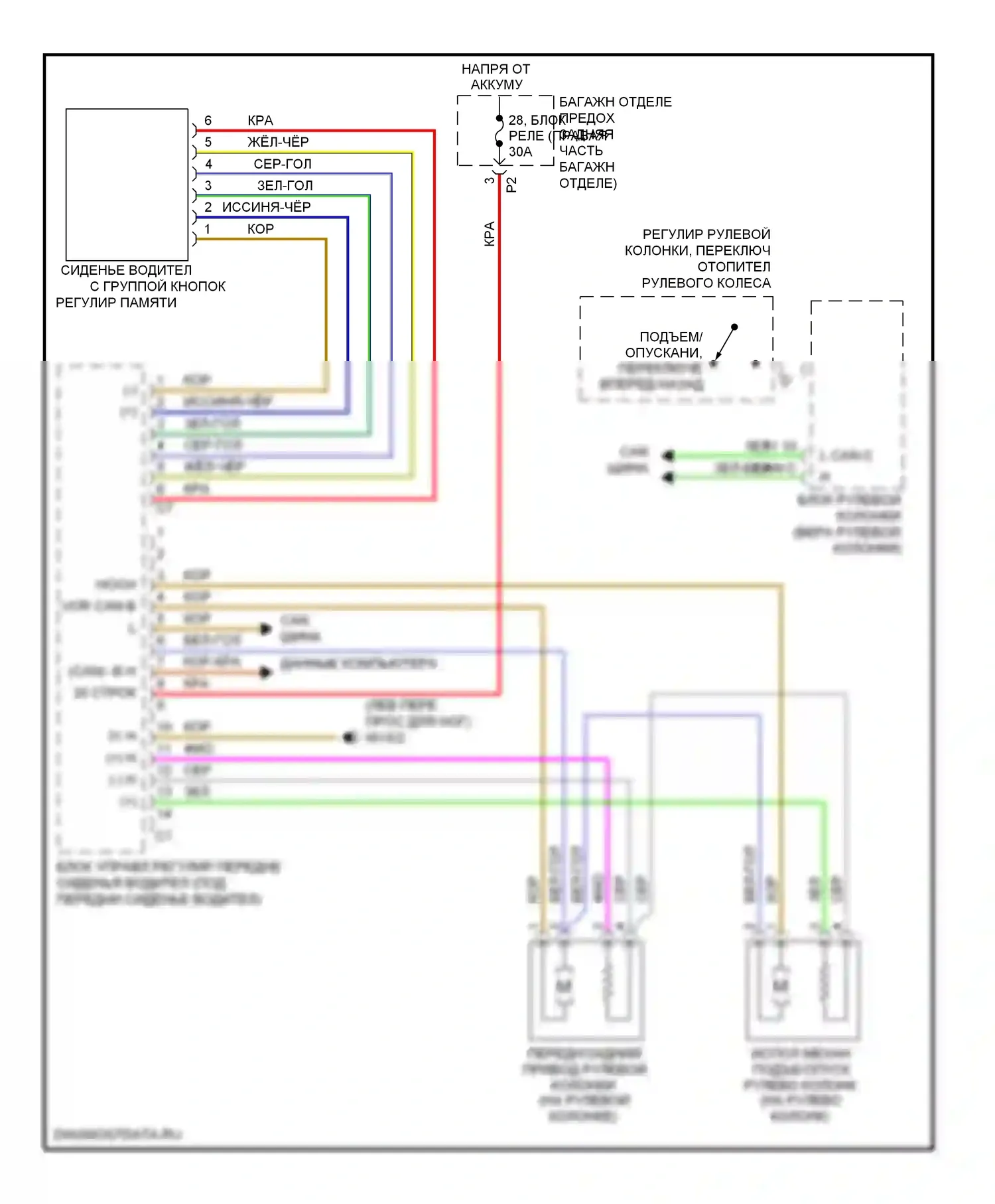 R-класс Mercedes-Benz W251 рестайлинг (2007-2010): Электросхема памяти рулевой колонки 