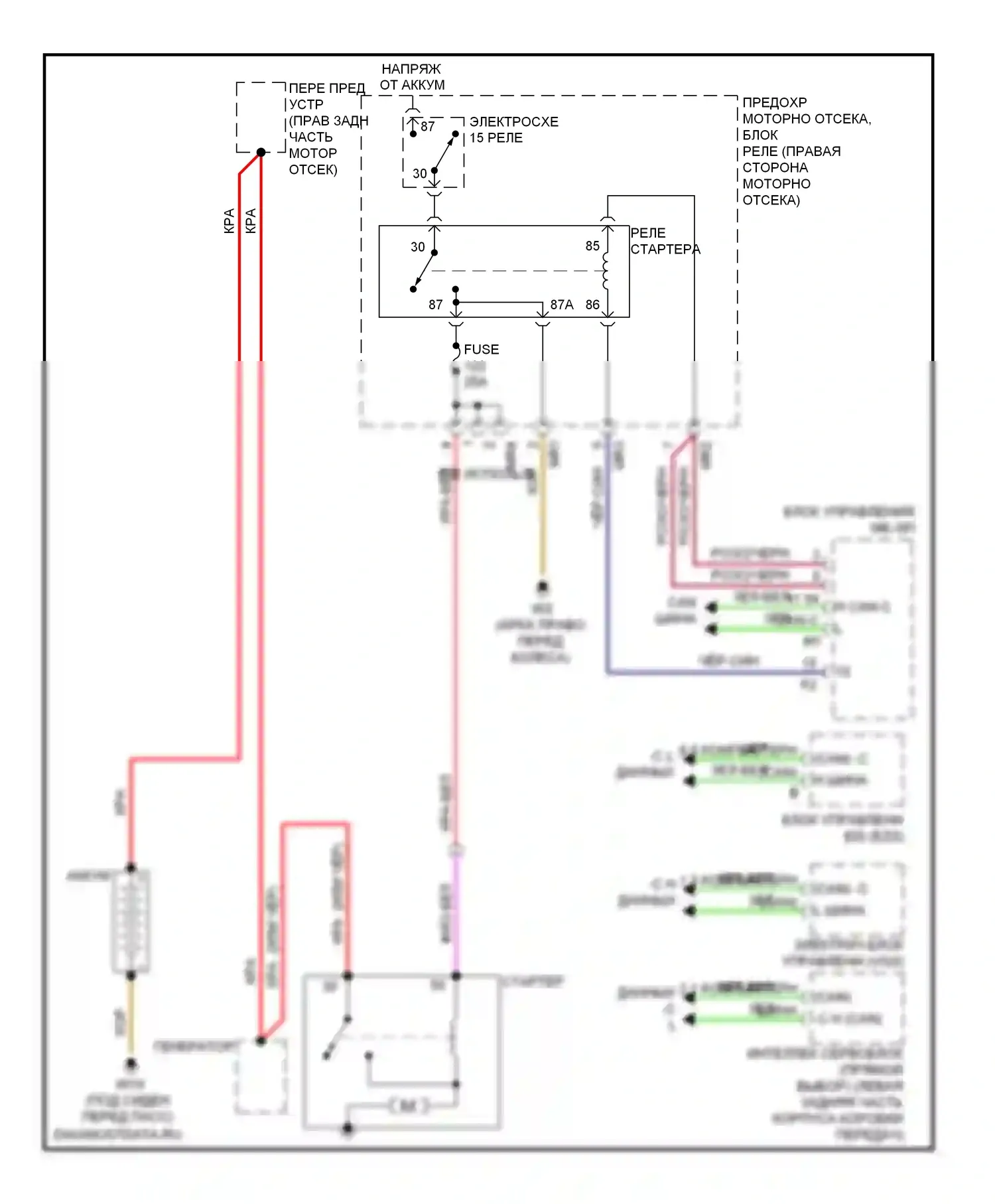 R-класс Mercedes-Benz W251 рестайлинг (2007-2010): Электросхема стартера 