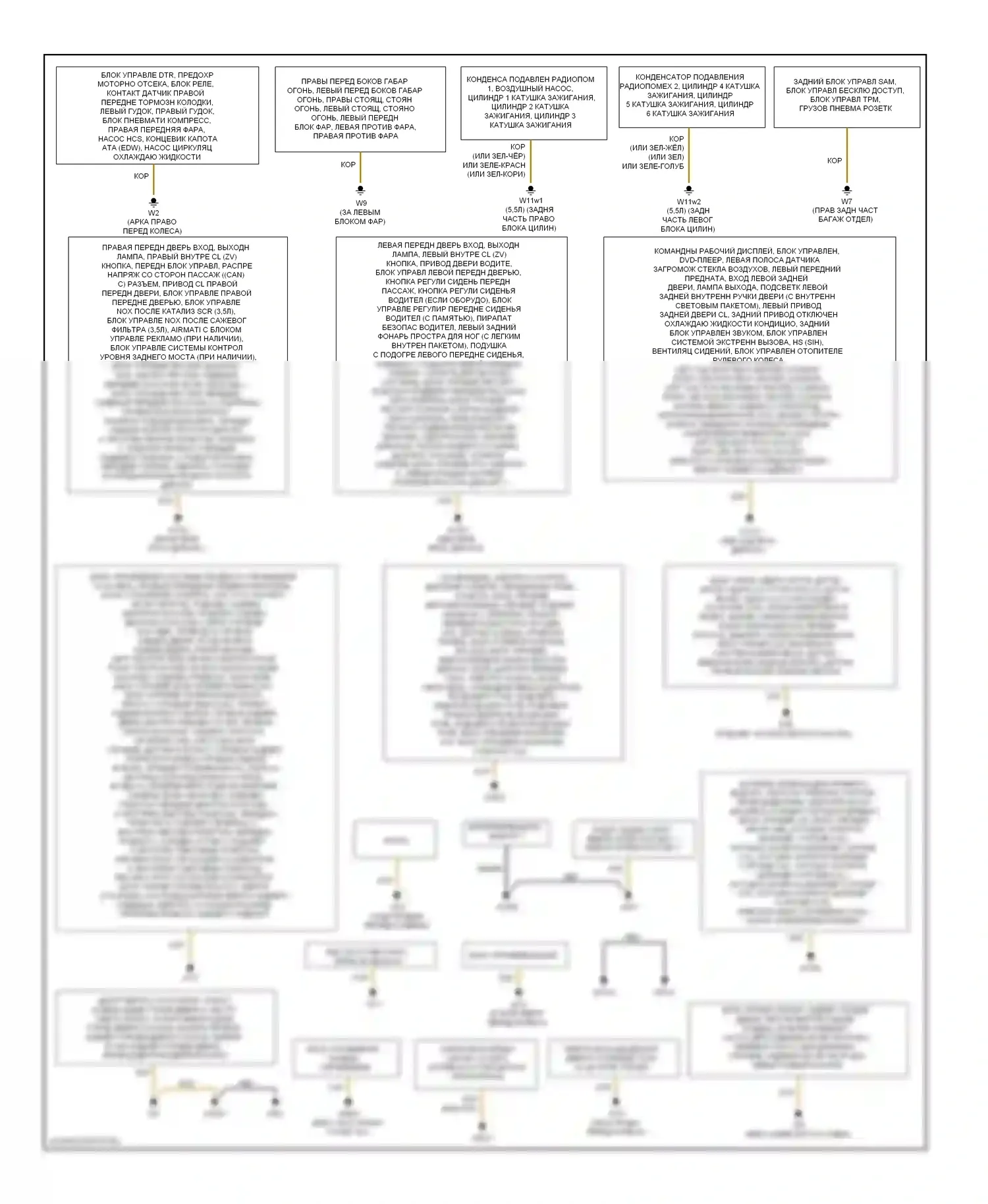 R-класс Mercedes-Benz W251 рестайлинг (2007-2010): Электросхема точек подключения масс 