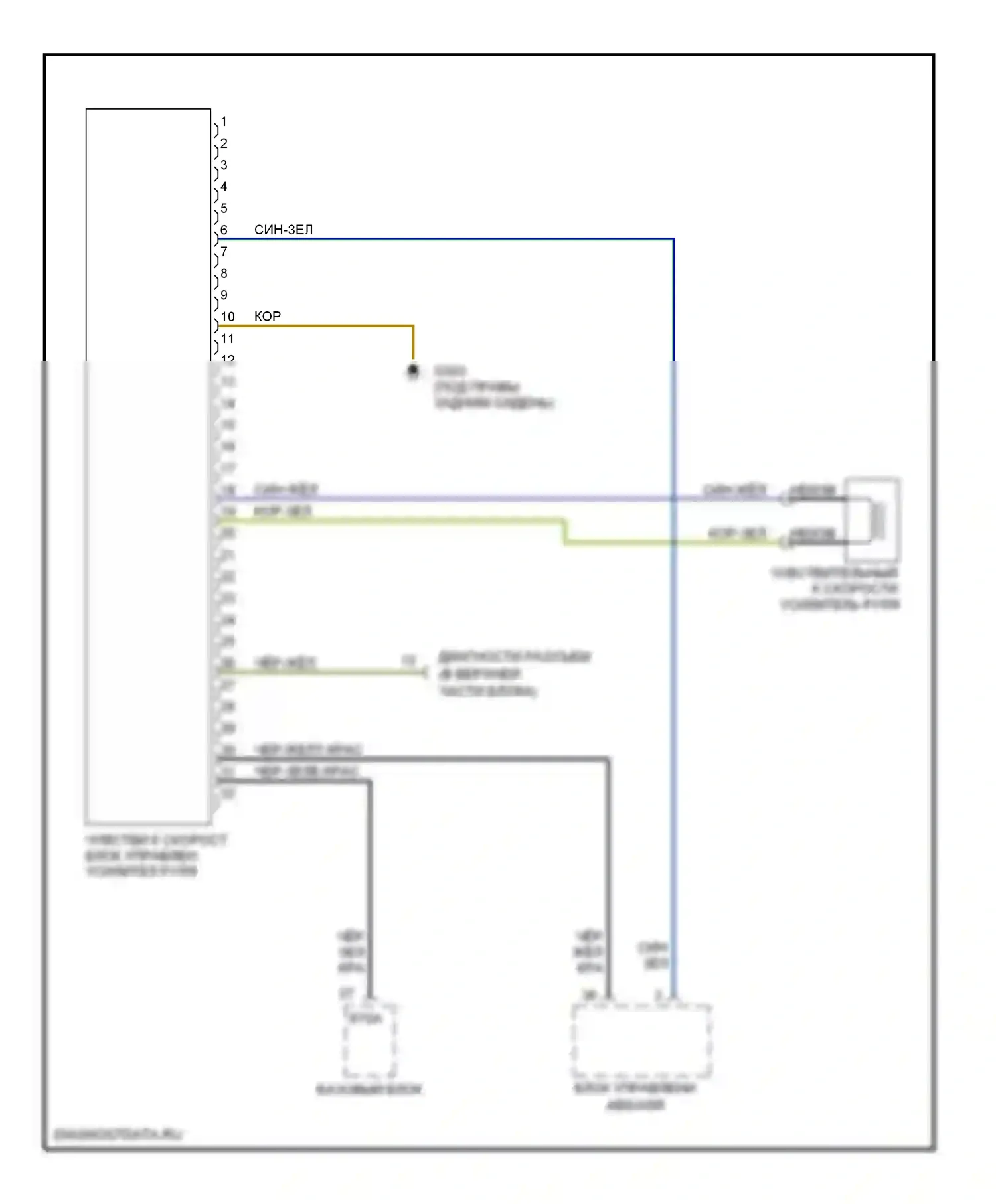 S-класс Mercedes-Benz W140 рестайлинг (1994-1999): Электросхема электроусилителя руля 