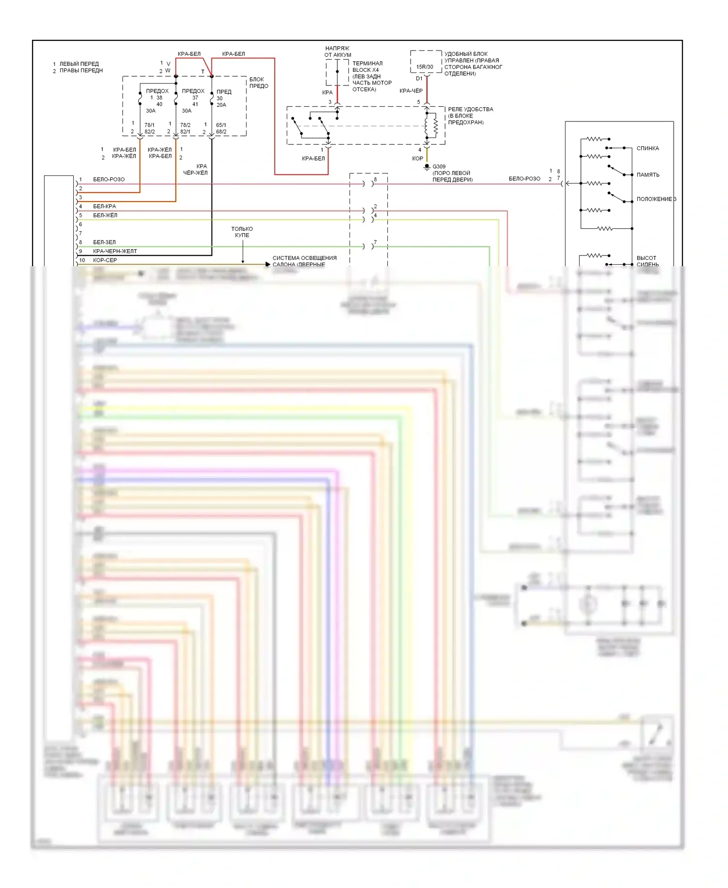 S-класс Mercedes-Benz W140 рестайлинг (1994-1999): Электросхема сиденья памяти 