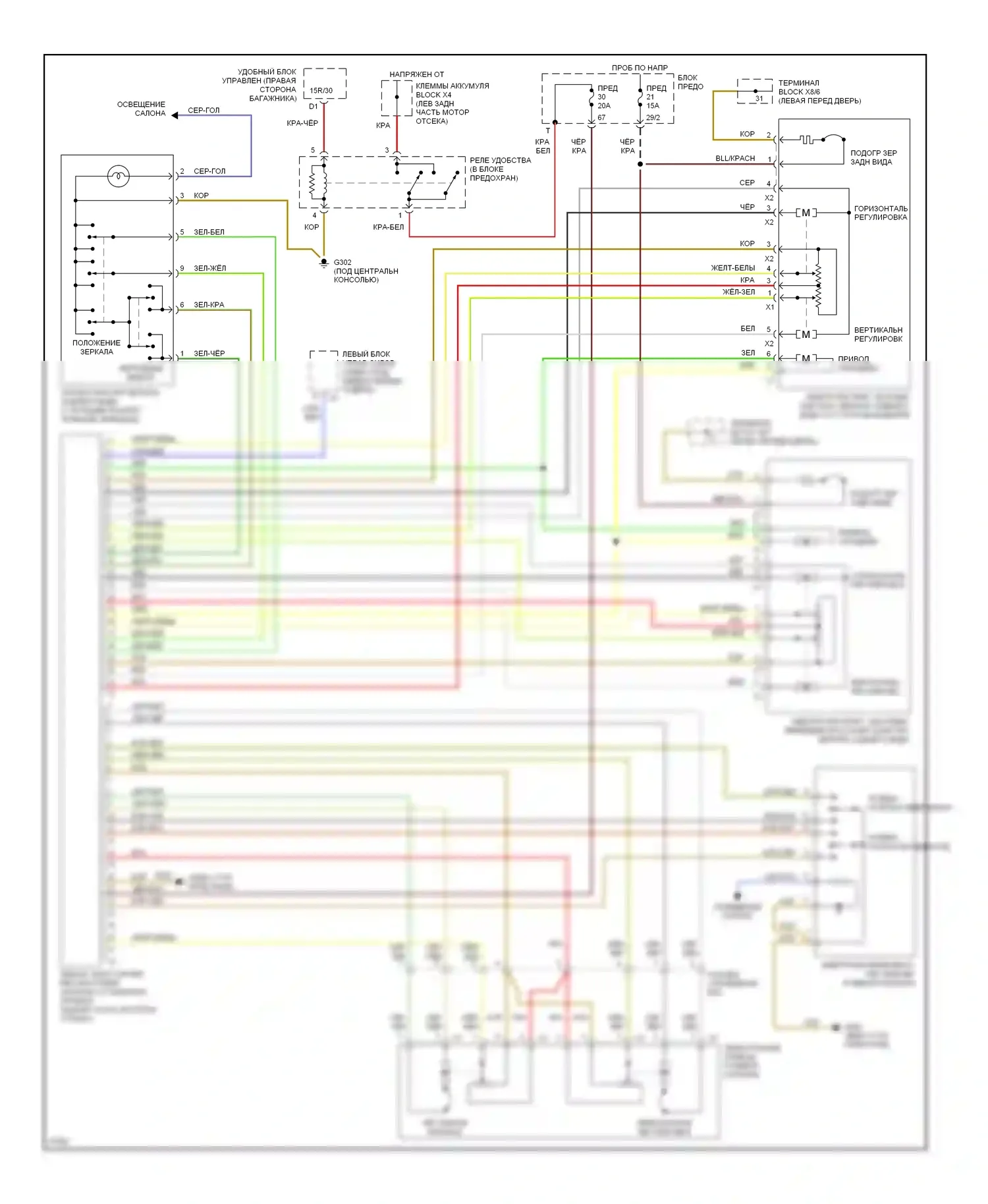 S-класс Mercedes-Benz W140 рестайлинг (1994-1999): Памяти зеркал и телескопическая электросхема руля 
