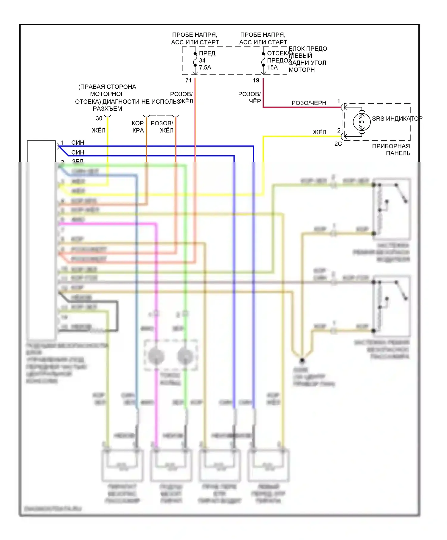 S-класс Mercedes-Benz W140 рестайлинг (1994-1999): Электросхема подушек безопасности 