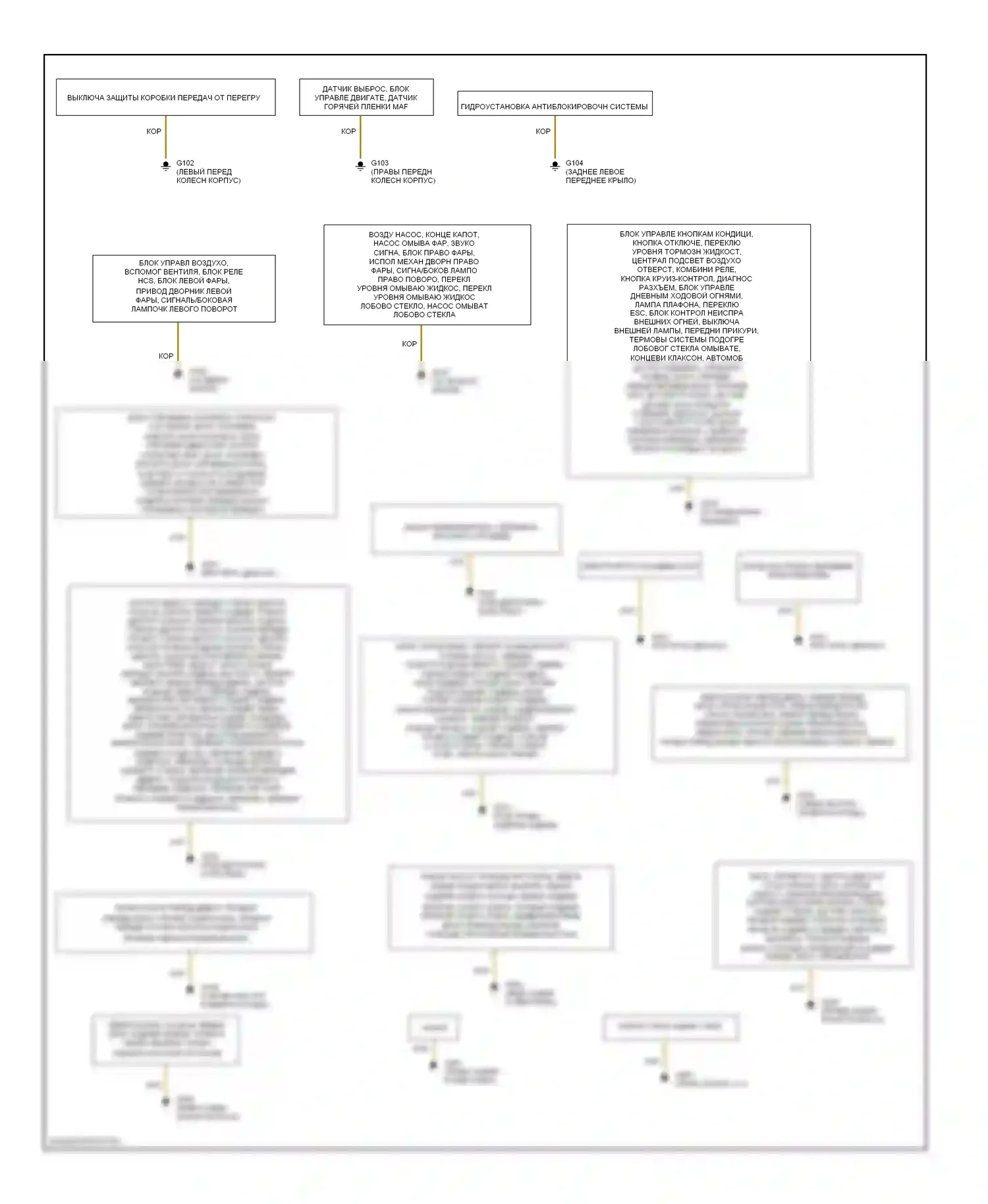 S-класс Mercedes-Benz W140 рестайлинг (1994-1999): Электросхема точек подключения масс 
