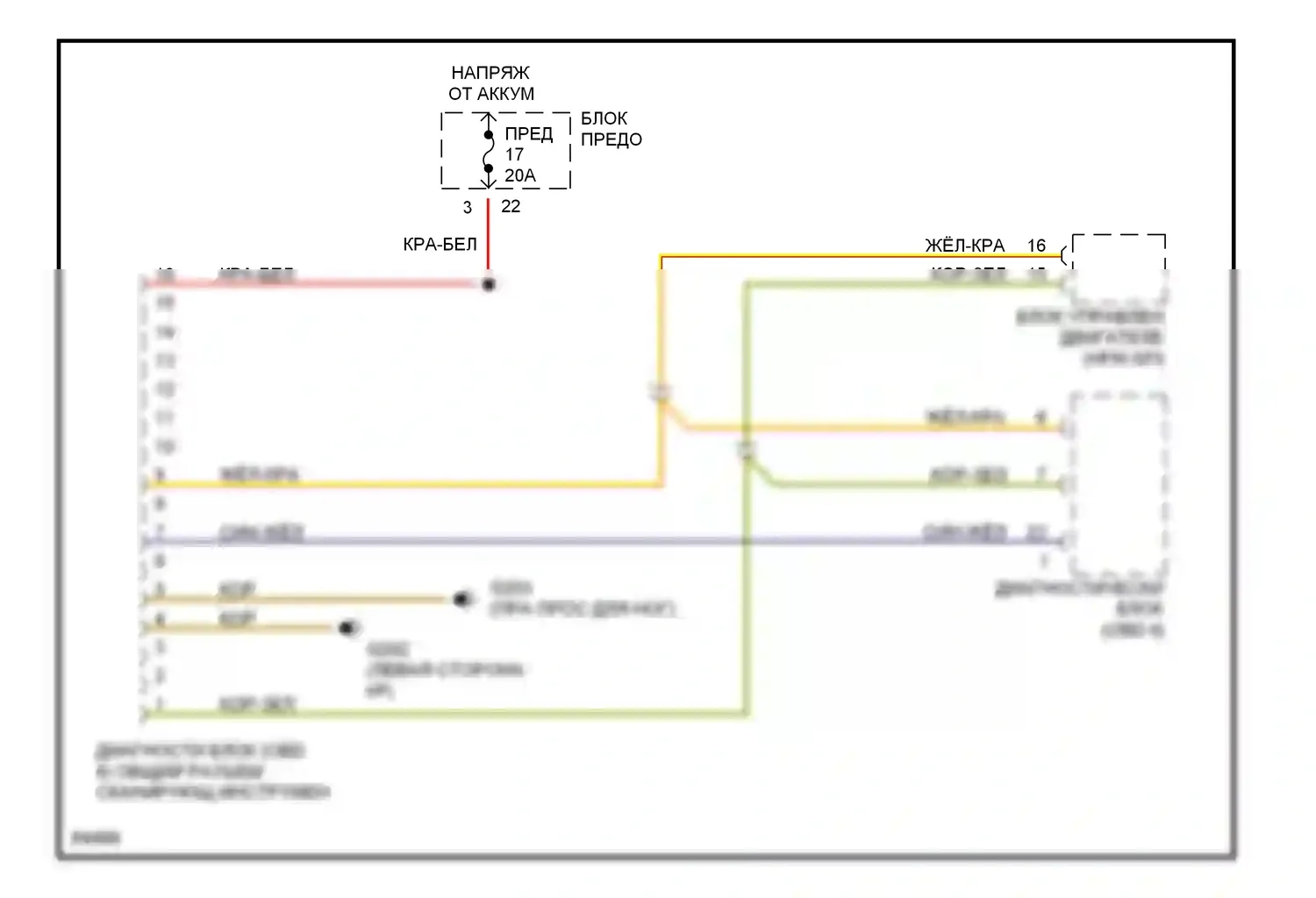 S-класс Mercedes-Benz W140 (1991-1998): Электросхема диагностической розетки 