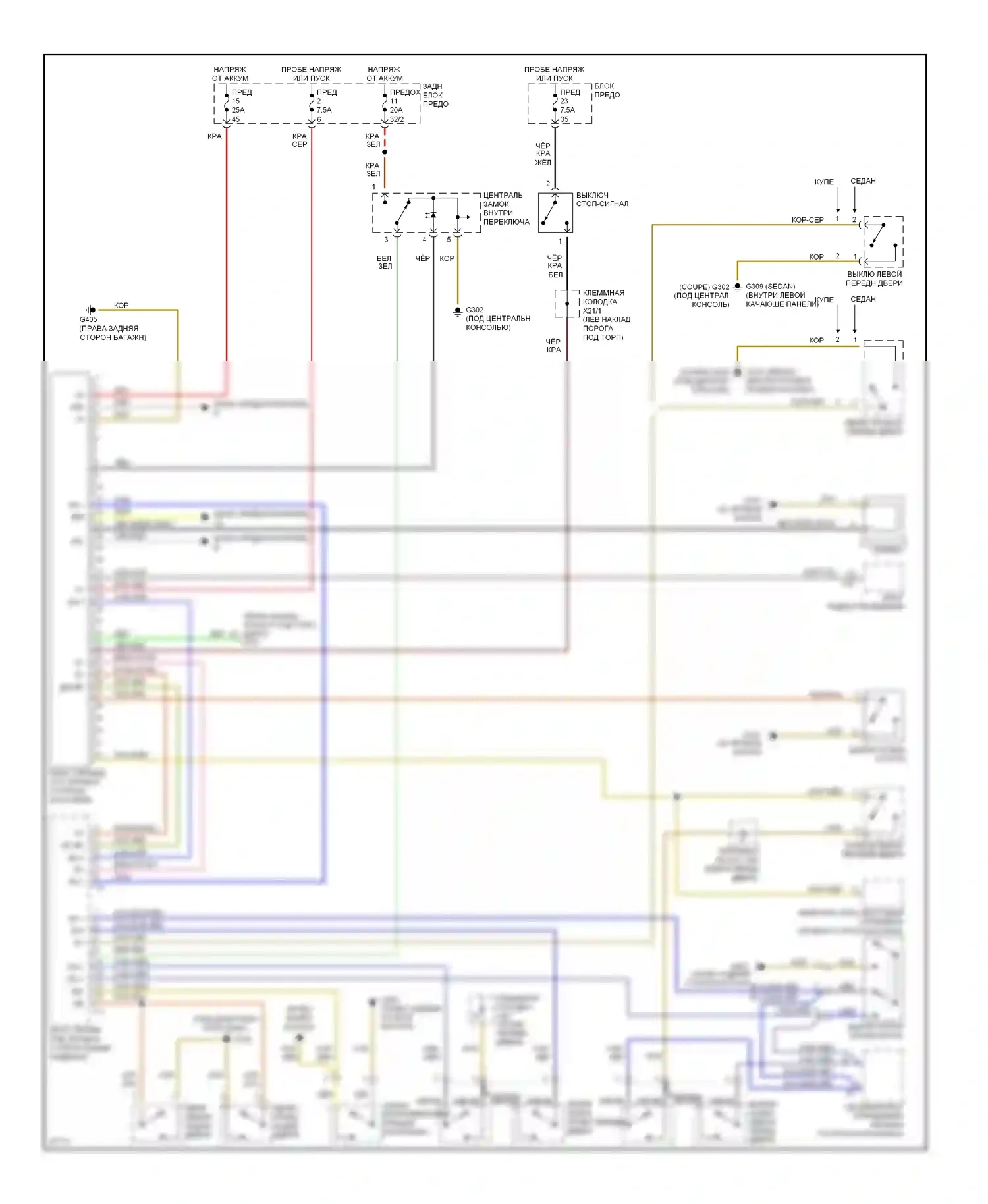 S-класс Mercedes-Benz W140 (1991-1998): Сигнализации электросхема 