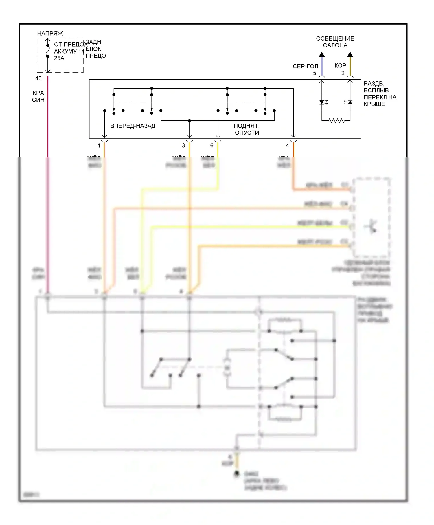 S-класс Mercedes-Benz W140 (1991-1998): Складная крыша/цепи штриховки 