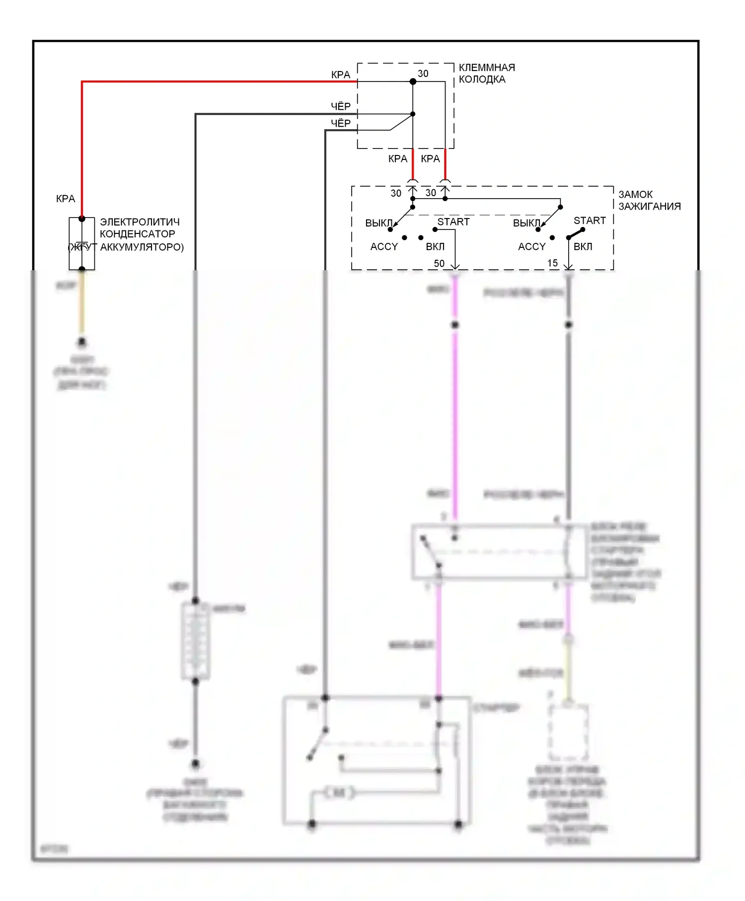 S-класс Mercedes-Benz W140 (1991-1998): Электросхема стартера 