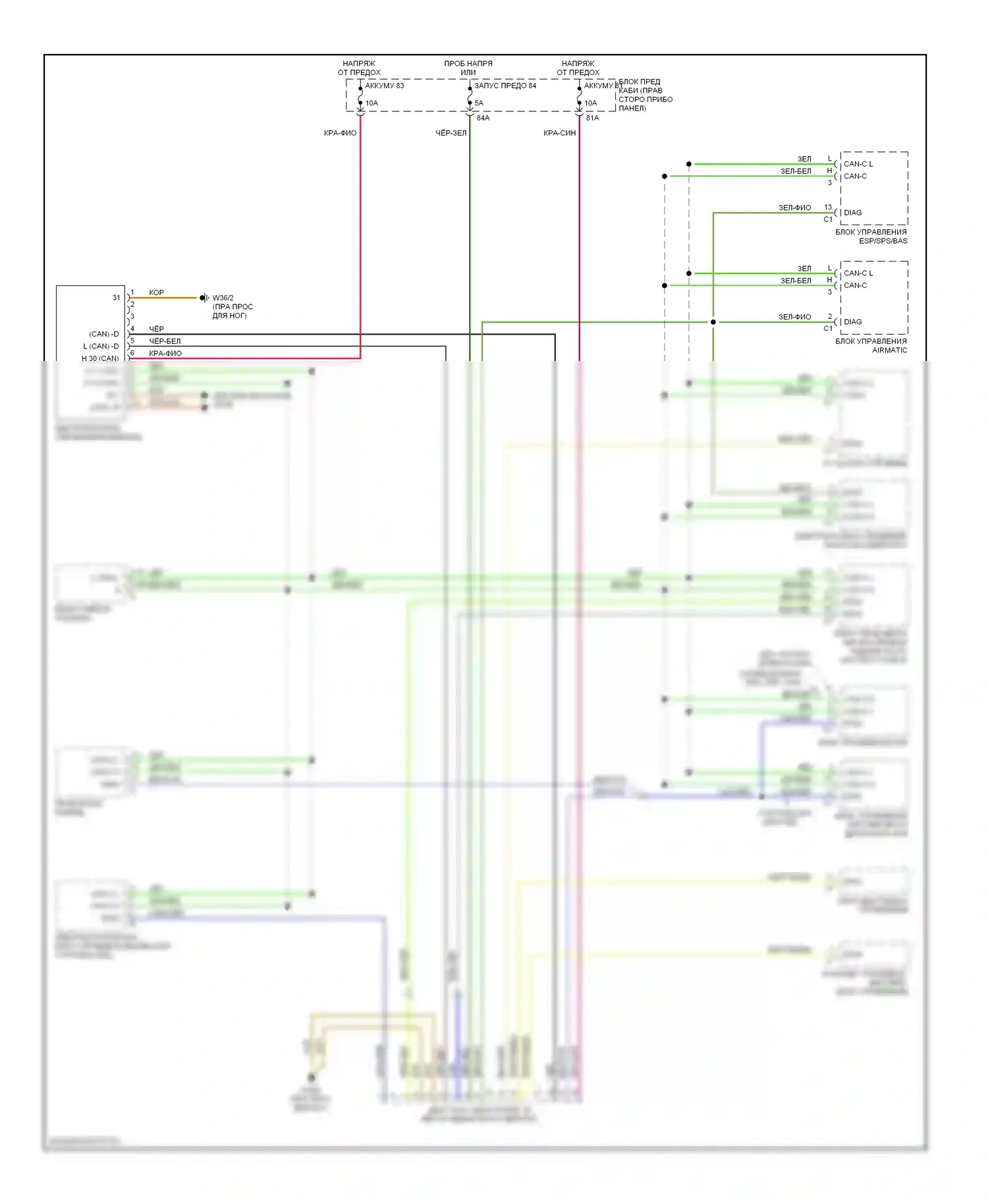 S-класс Mercedes-Benz W220 рестайлинг (2002-2005): Электросхема диагностического разхъема 