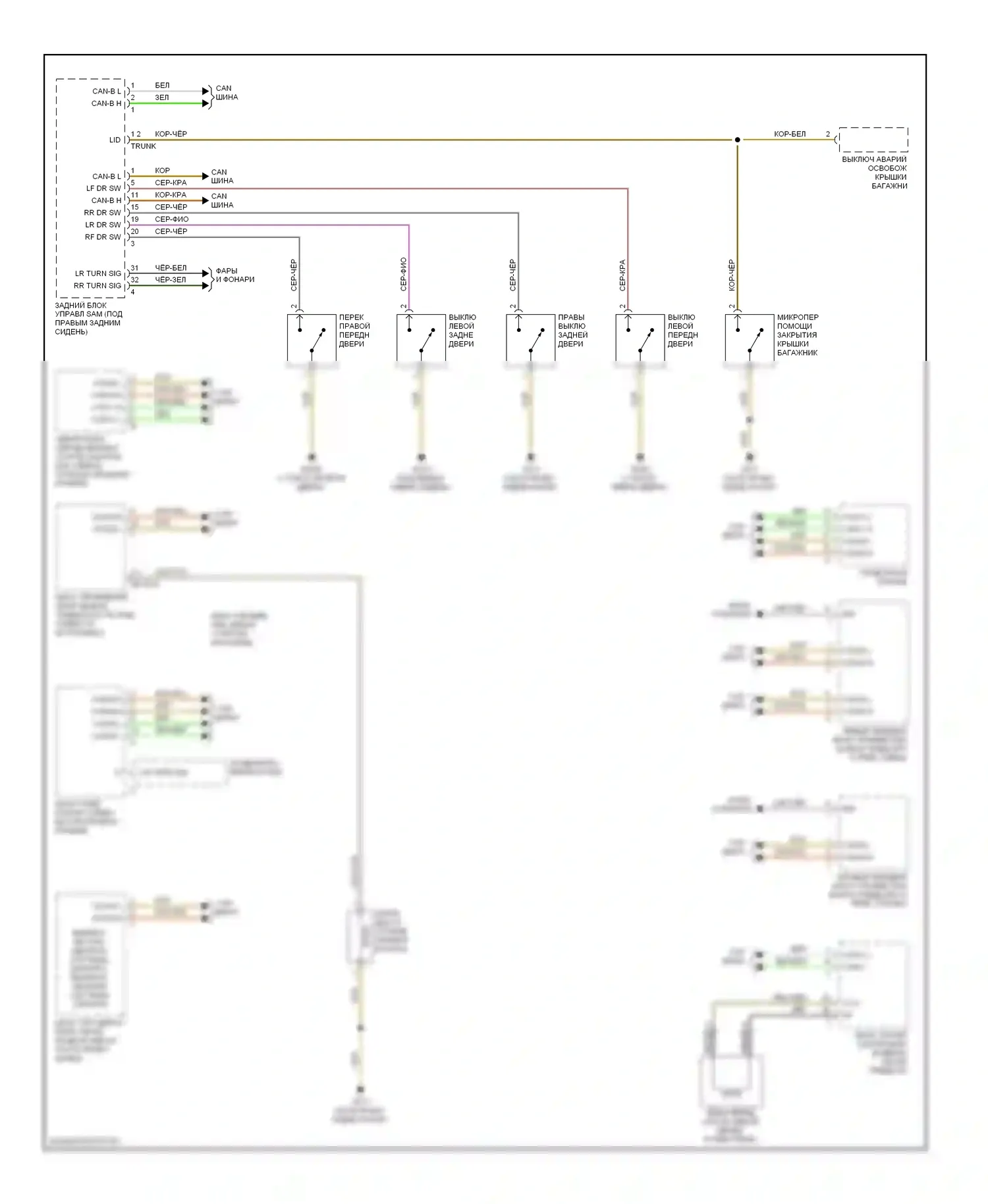 S-класс Mercedes-Benz W220 рестайлинг (2002-2005): Электросхема центрального замка (1 из 2) 