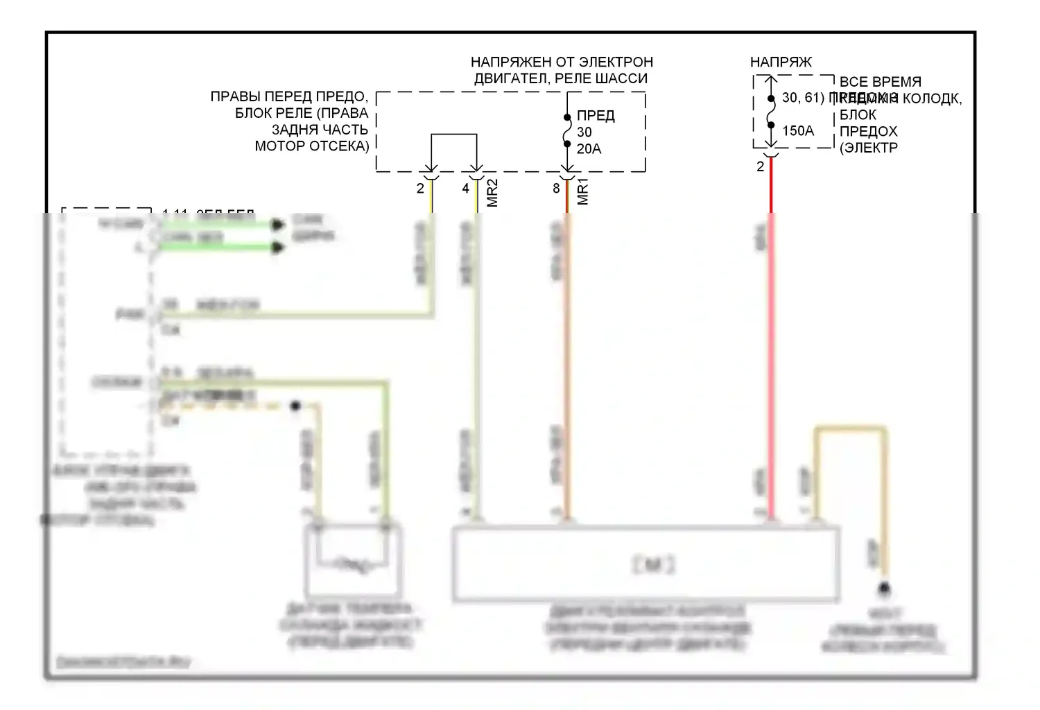 S-класс Mercedes-Benz W220 рестайлинг (2002-2005): Электросхема вентилятора охлаждения 