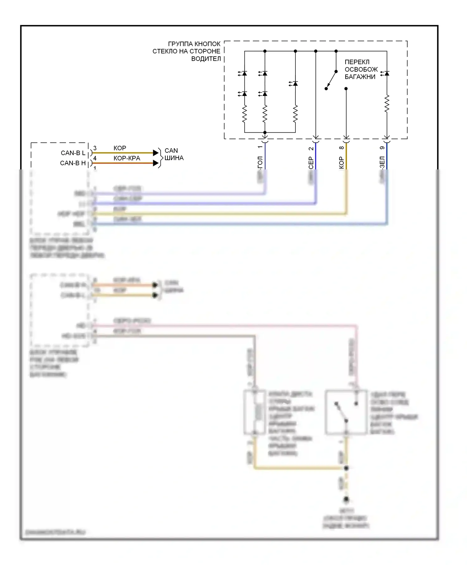 S-класс Mercedes-Benz W220 (1998-2005): Электросхема багажника, двери багажника, лючка топливного бака 