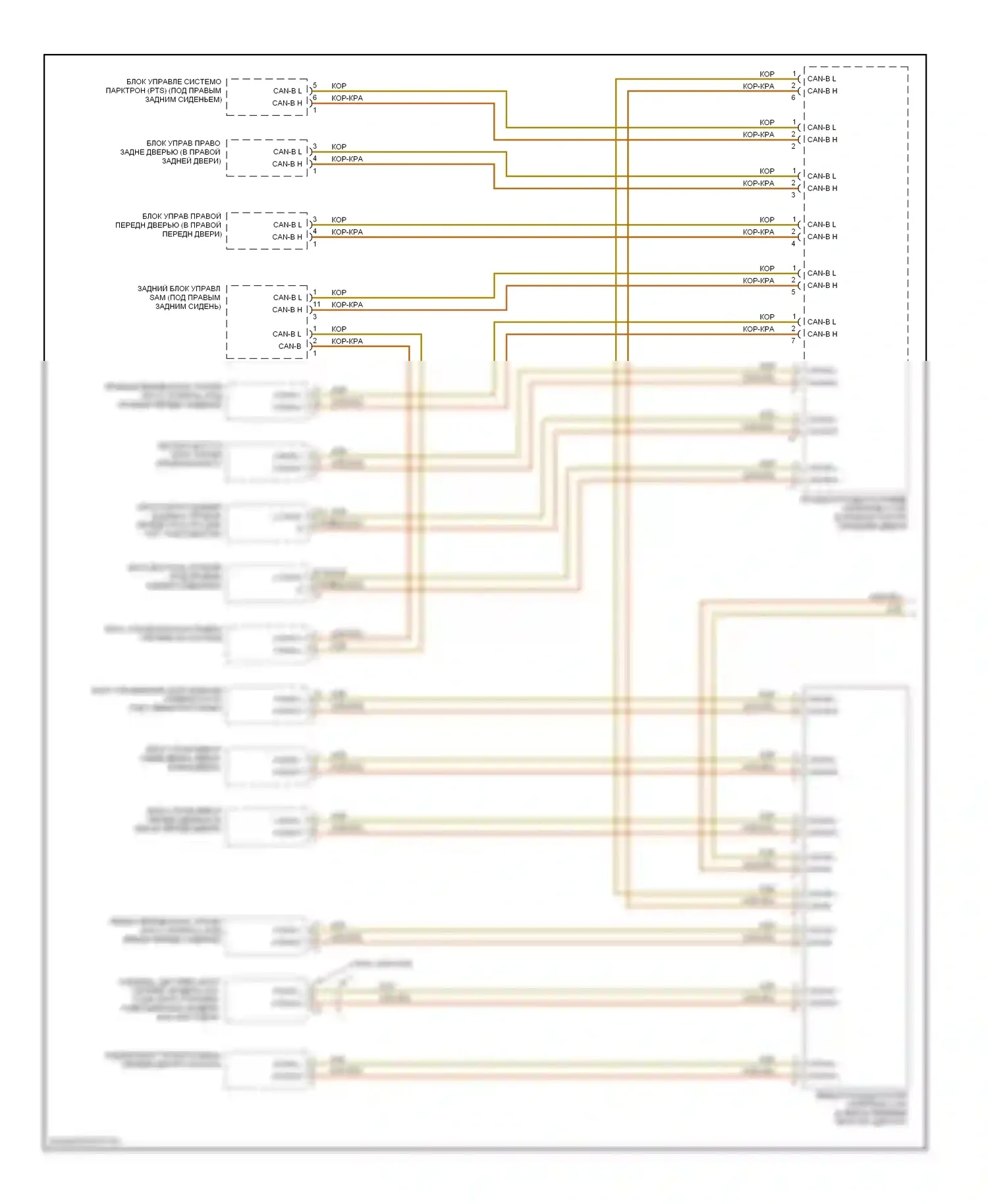 S-класс Mercedes-Benz W220 (1998-2005): Электросхема шины высокого/низкого уровня (1 из 2) 