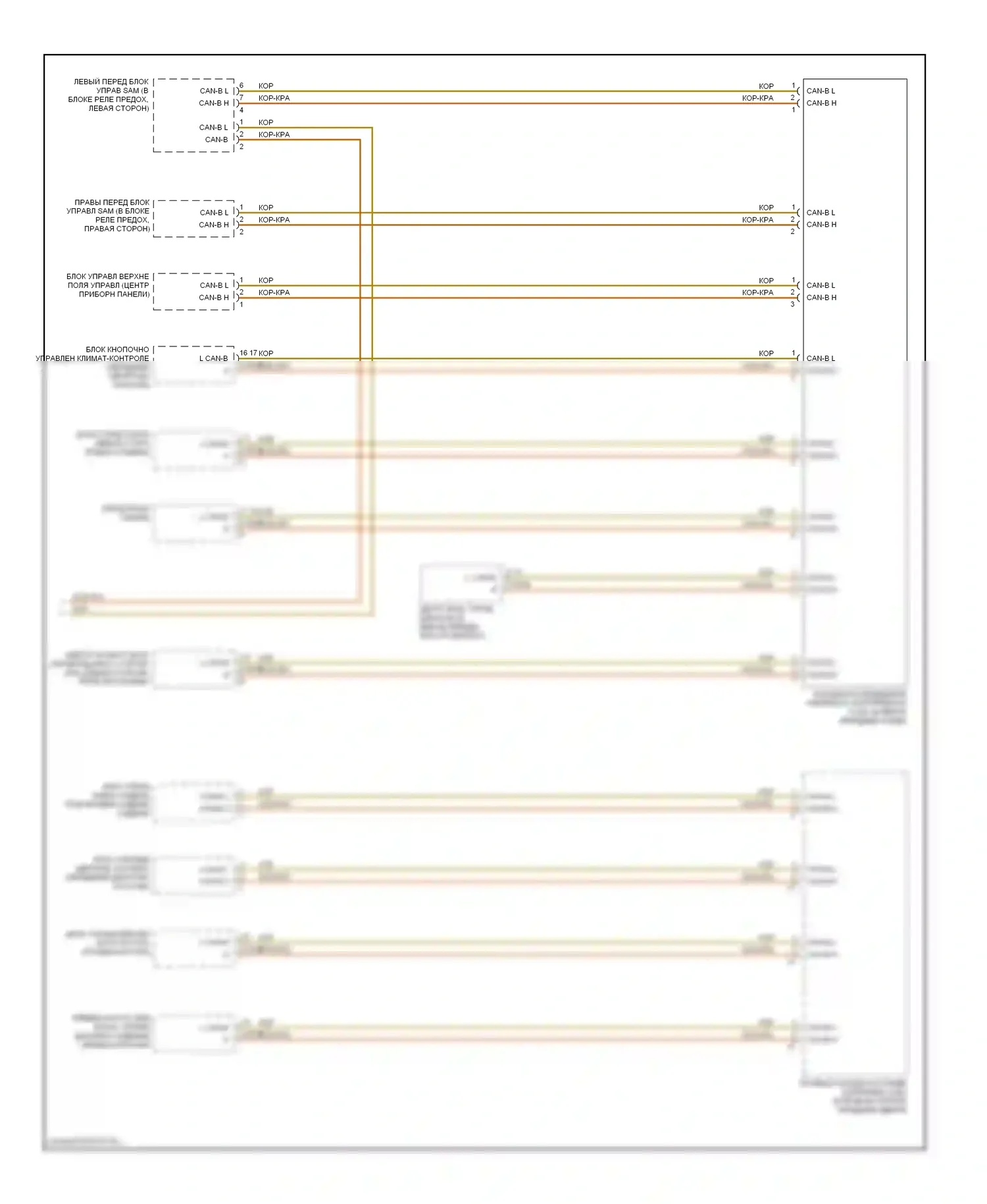 S-класс Mercedes-Benz W220 (1998-2005): Электросхема шины высокого/низкого уровня (2 из 2) 