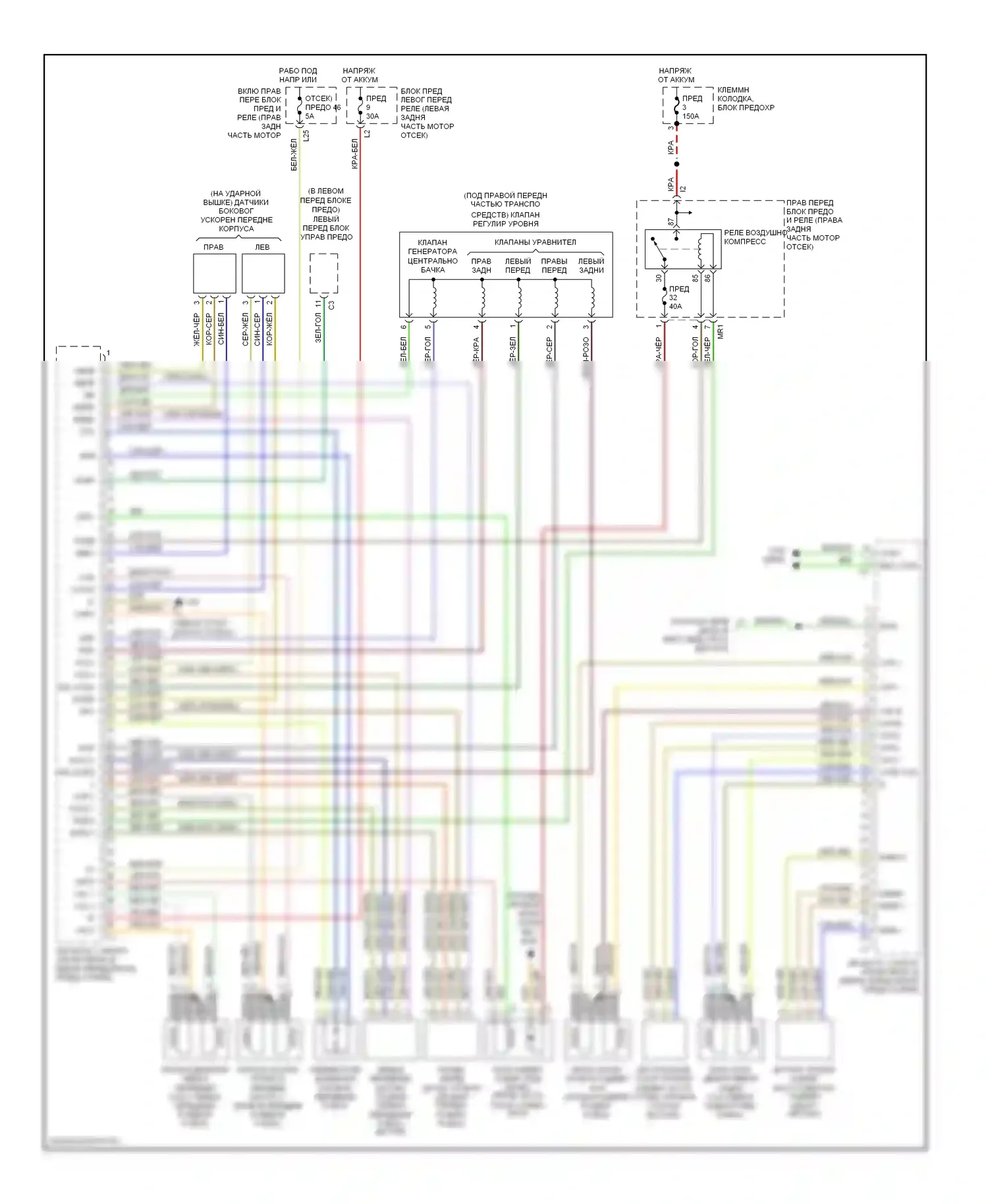 S-класс Mercedes-Benz W220 (1998-2005): Электросхема электронной подвески 