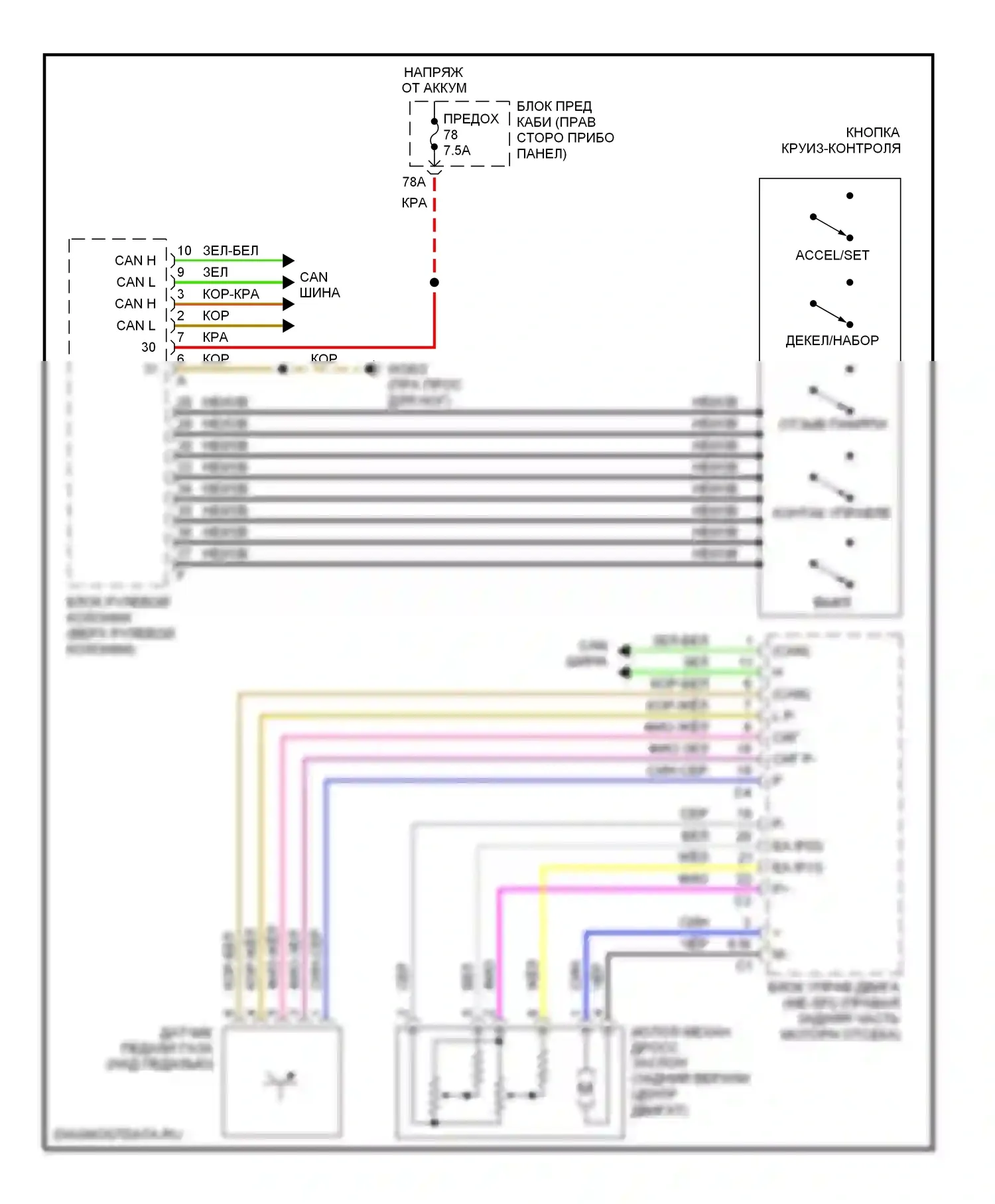 S-класс Mercedes-Benz W220 (1998-2005): Электросхема круиз-контроля 