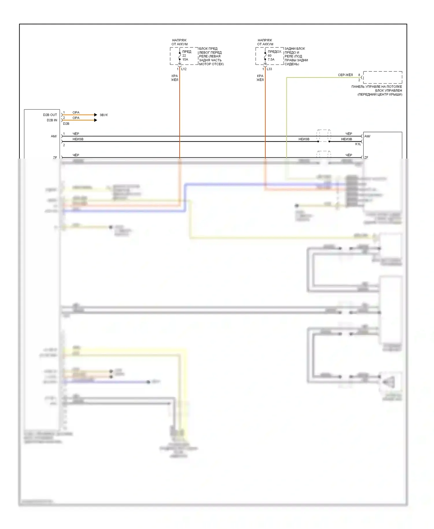 S-класс Mercedes-Benz W220 (1998-2005): Электросхема навигации 