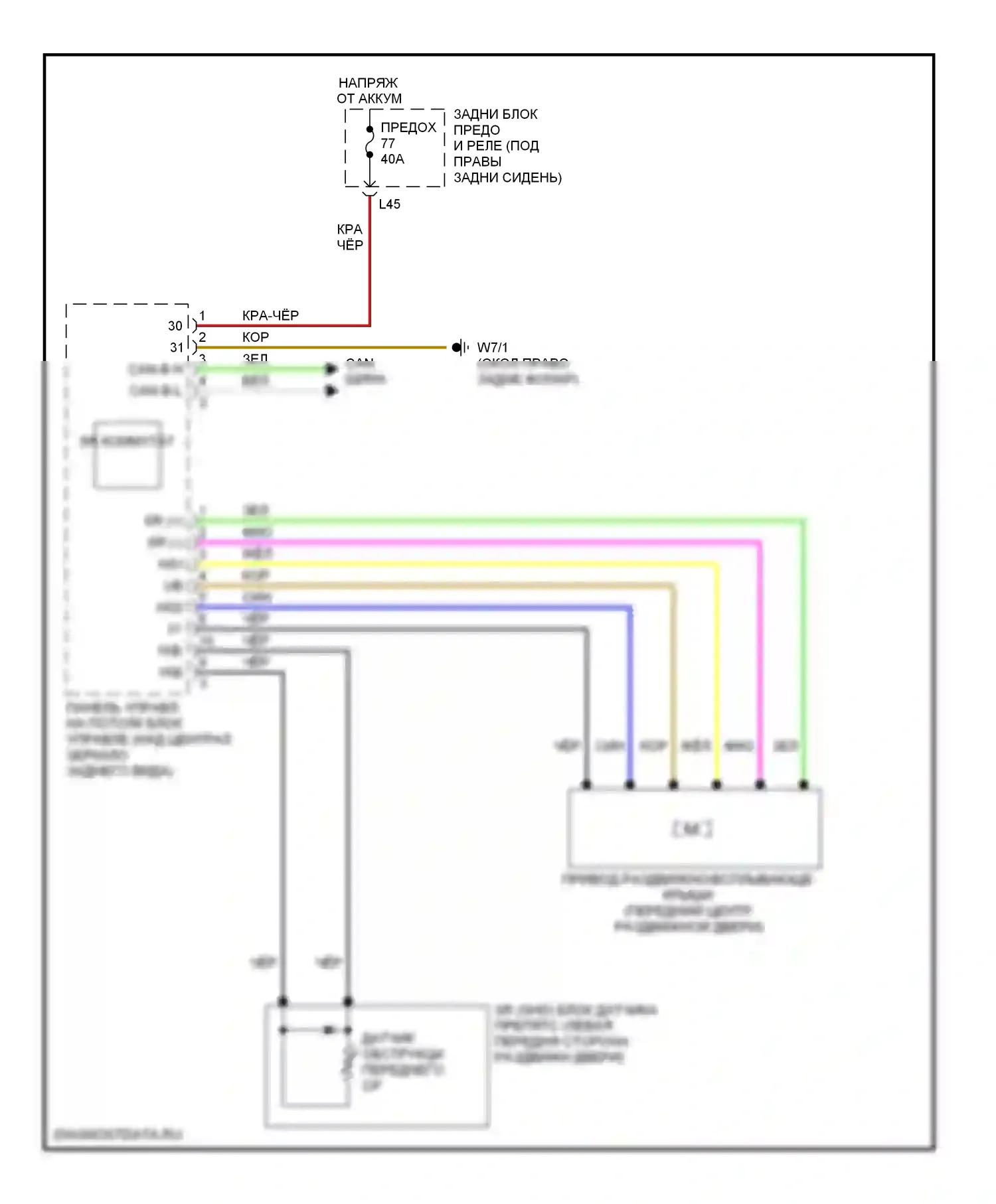S-класс Mercedes-Benz W220 (1998-2005): Электросхема складной крыши/люка 