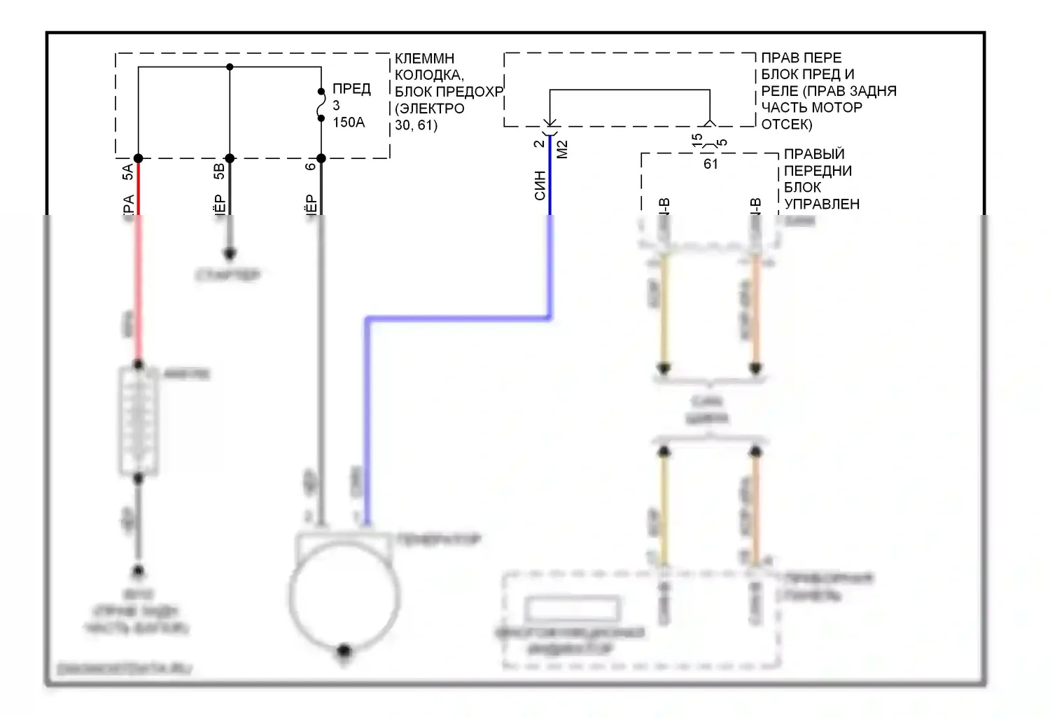 S-класс Mercedes-Benz W220 (1998-2005): Электросхема генератора 