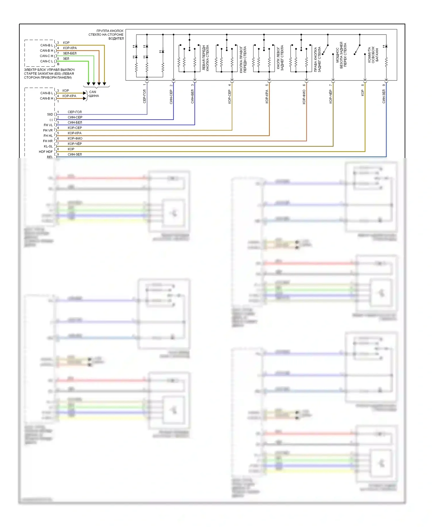 S-класс Mercedes-Benz W220 (1998-2005): Стеклоподъемники электросхема 