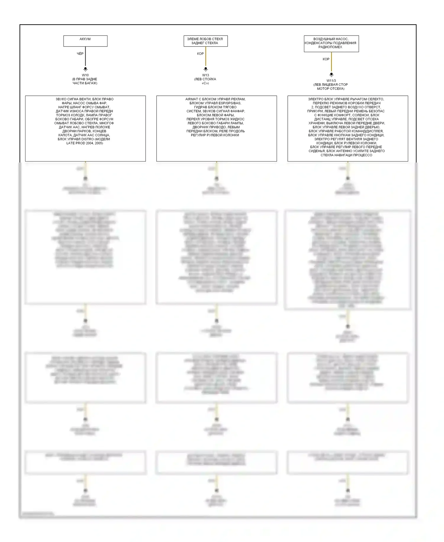 S-класс Mercedes-Benz W220 (1998-2005): Электросхема точек подключения масс 