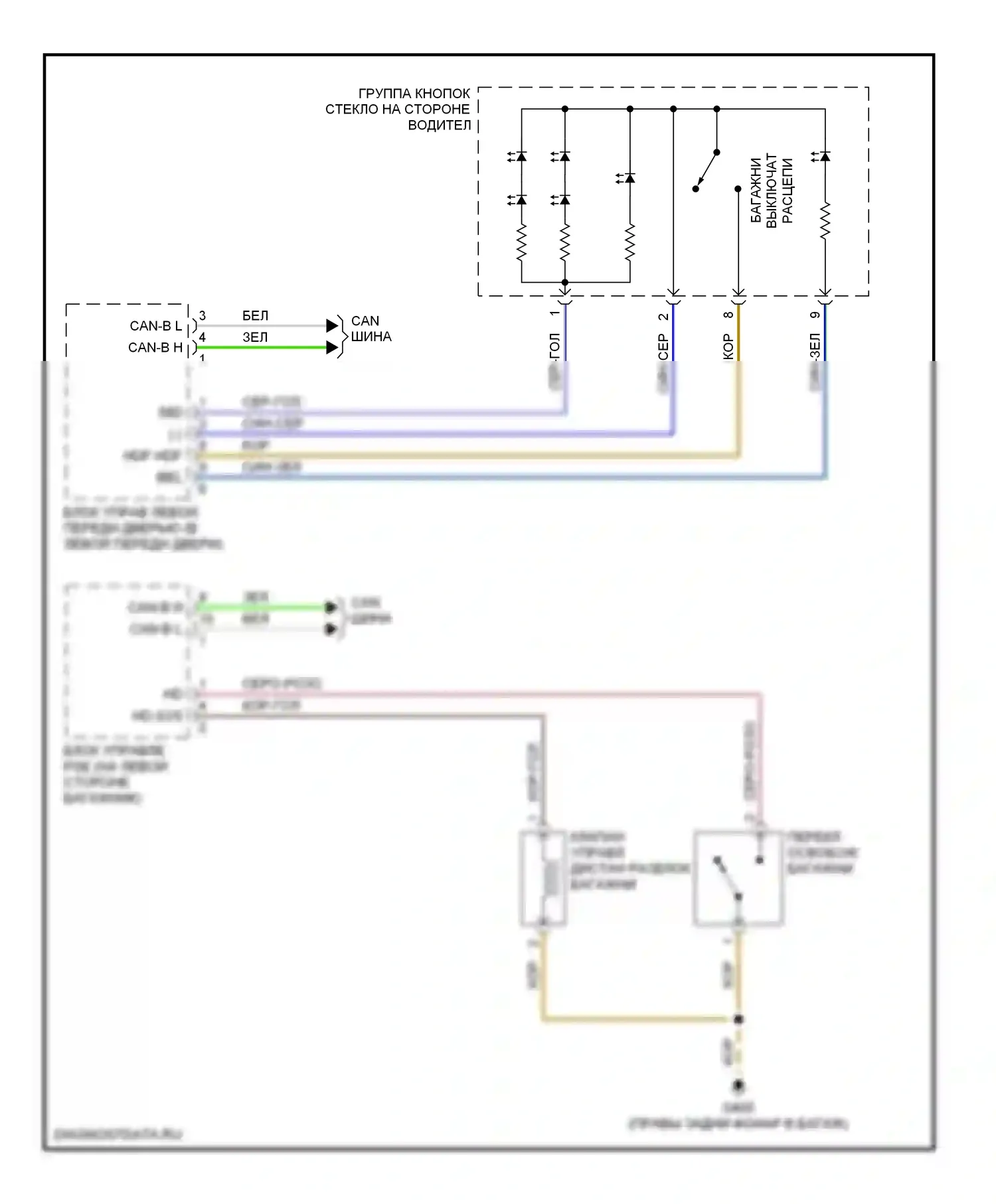 S-класс AMG Mercedes-Benz W220 (1999-2002): Электросхема разъединения багажника 