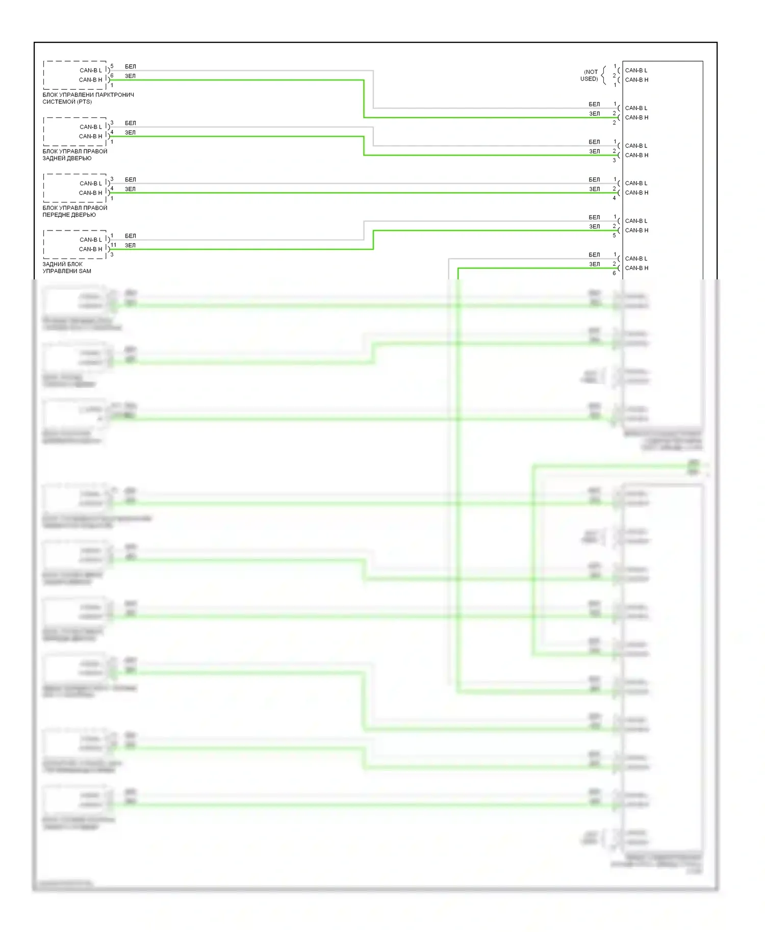 S-класс AMG Mercedes-Benz W220 (1999-2002): Электросхема шины высокого/низкого уровня (1 из 2) 