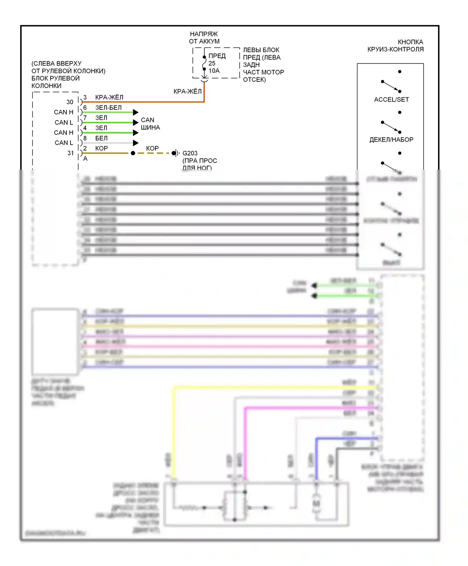 S-класс AMG Mercedes-Benz W220 (1999-2002): Электросхема круиз-контроля 