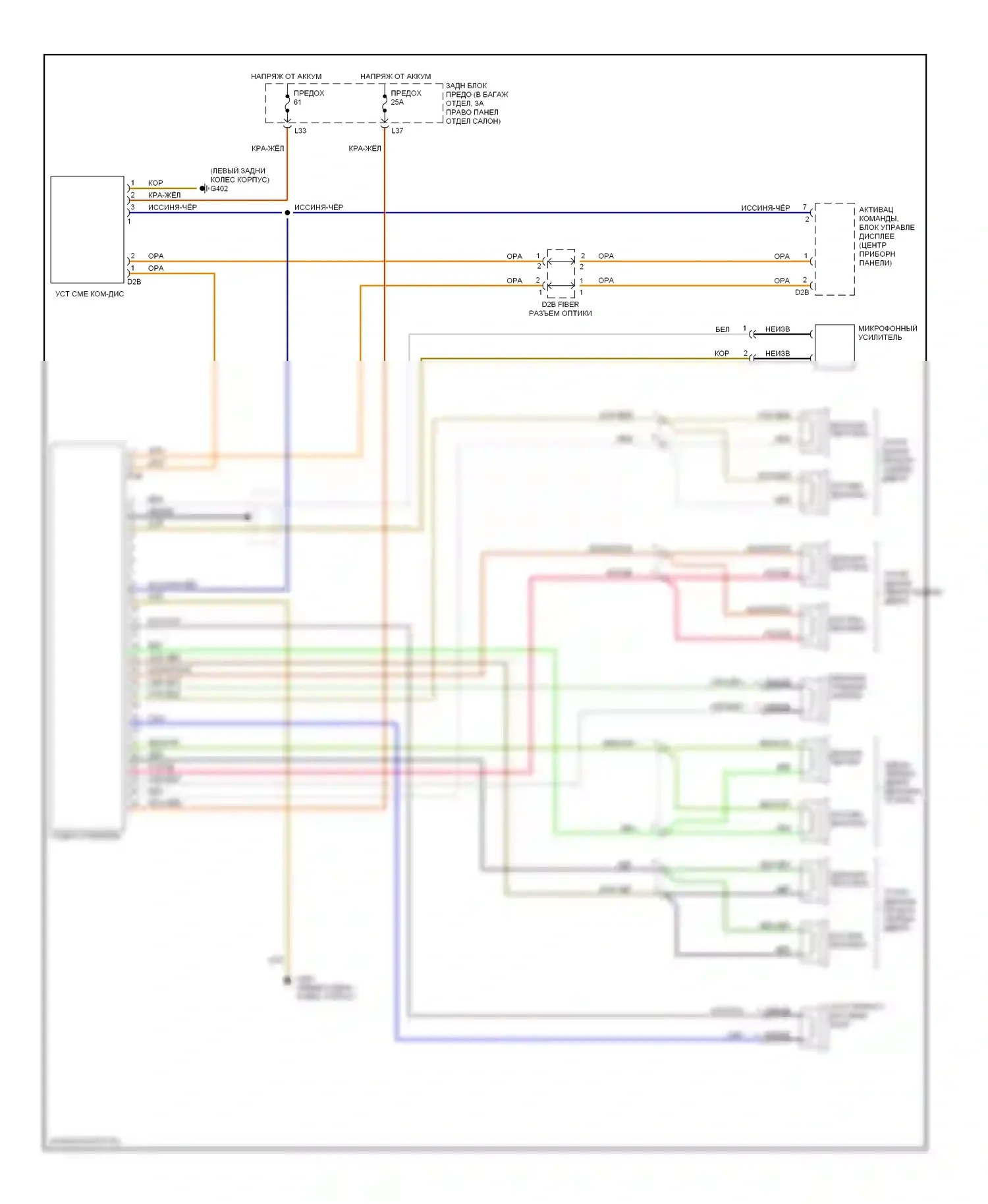 S-класс AMG Mercedes-Benz W220 (1999-2002): Магнитола электросхем 