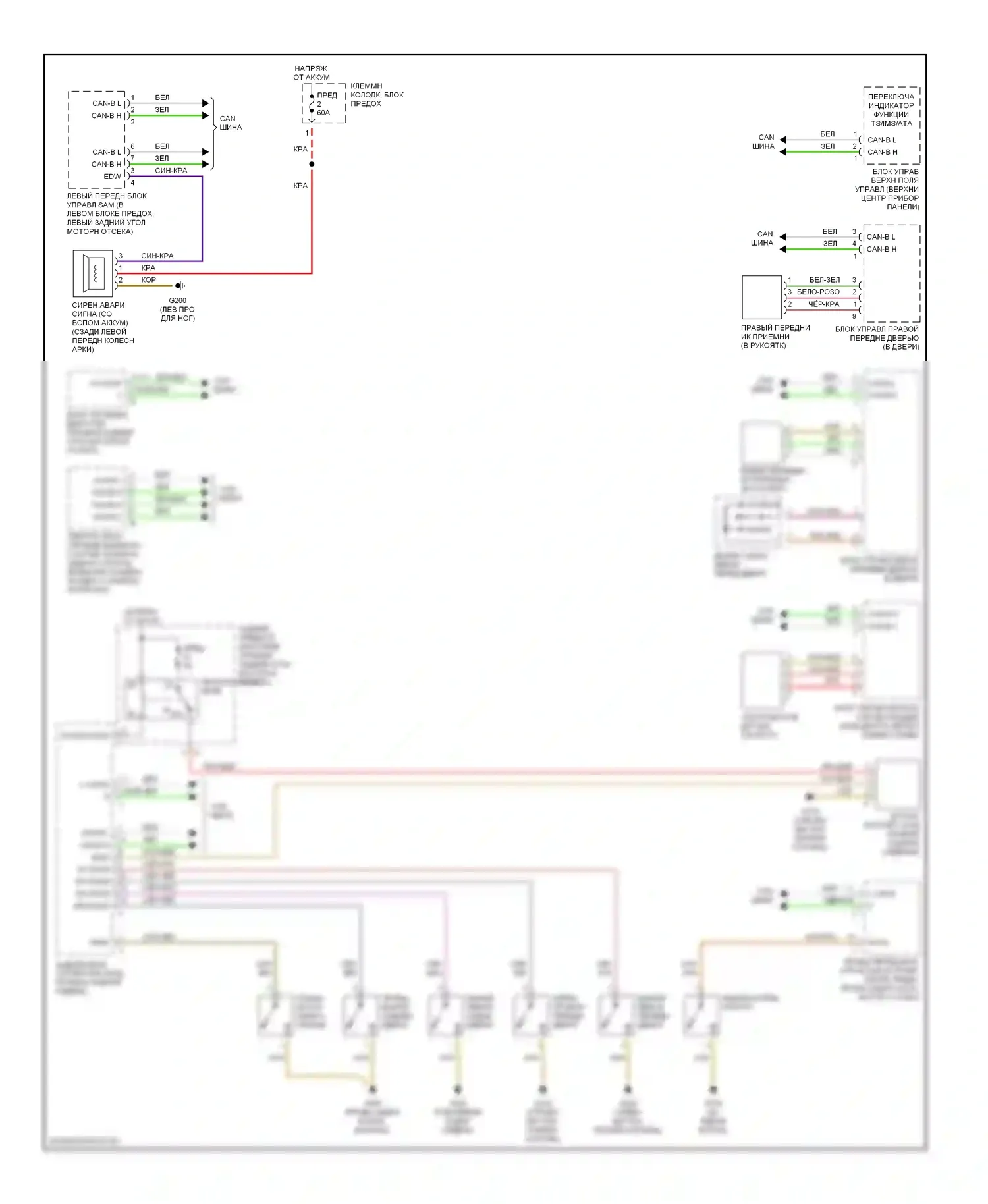 S-класс AMG Mercedes-Benz W220 (1999-2002): Сигнализации электросхема 