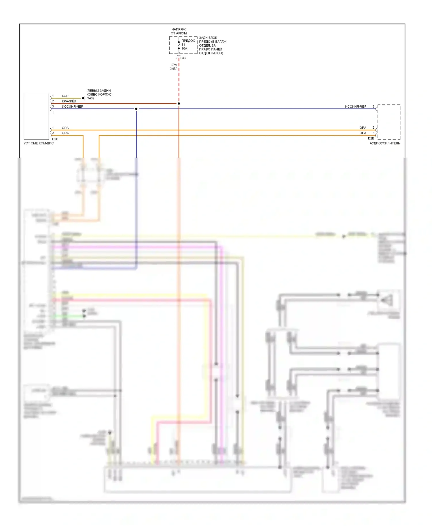 S-класс AMG Mercedes-Benz W220 (1999-2002): Электросхема навигации 