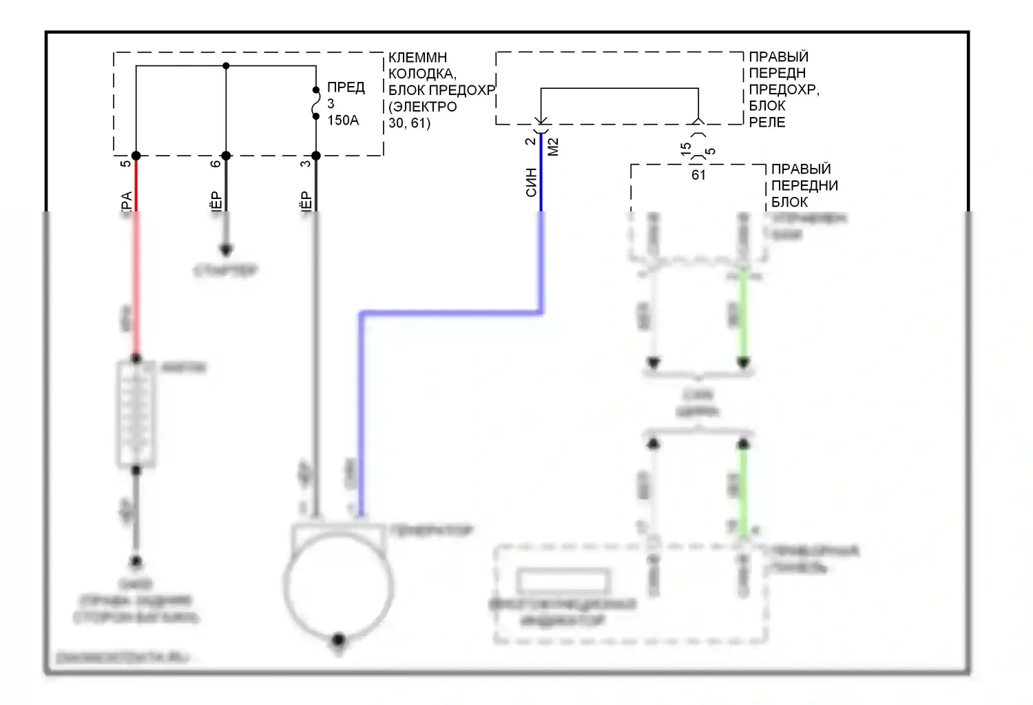 S-класс AMG Mercedes-Benz W220 (1999-2002): Электросхема генератора 