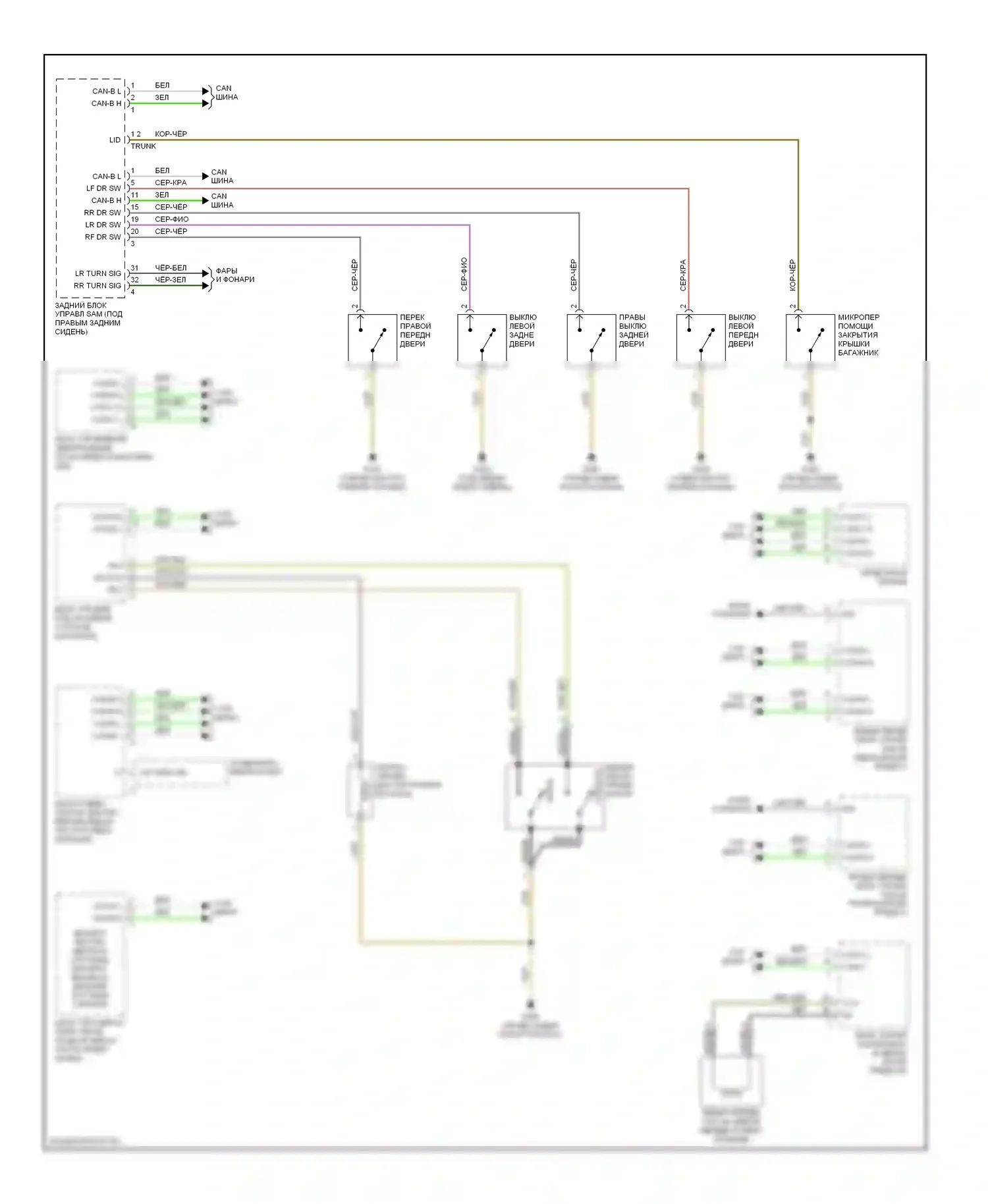 S-класс AMG Mercedes-Benz W220 (1999-2002): Электросхема замка силовой двери (1 из 2) 