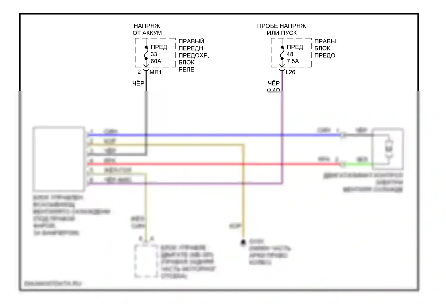 S-класс AMG Mercedes-Benz W220 (1999-2002): Электросхема вентилятора охлаждения 