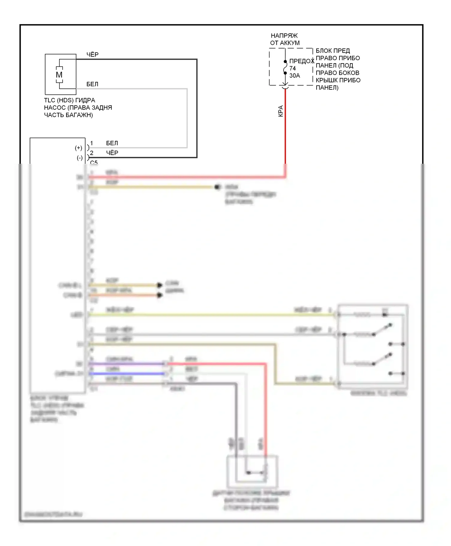 S-класс Mercedes-Benz W221 рестайлинг (2009-2013): Электропривод багажника электросхема 