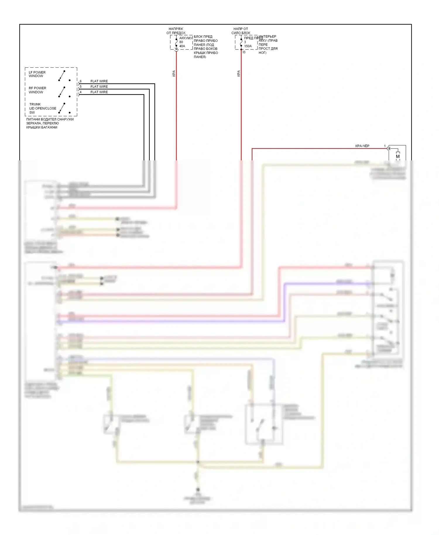 S-класс Mercedes-Benz W221 рестайлинг (2009-2013): Электросхема разъединения багажника 