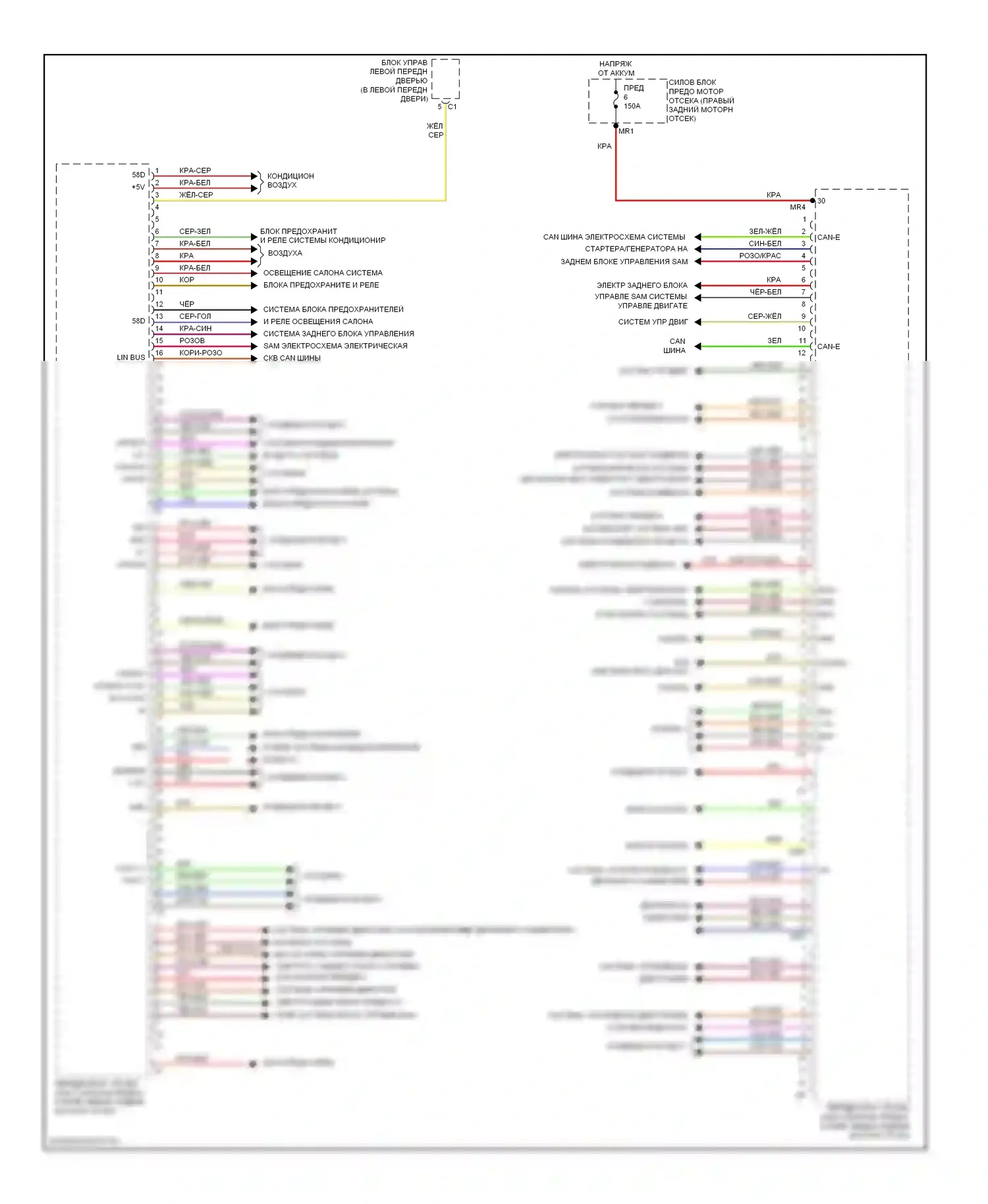 S-класс Mercedes-Benz W221 рестайлинг (2009-2013): Электросхема переднего блока управления sam (1 из 2) 